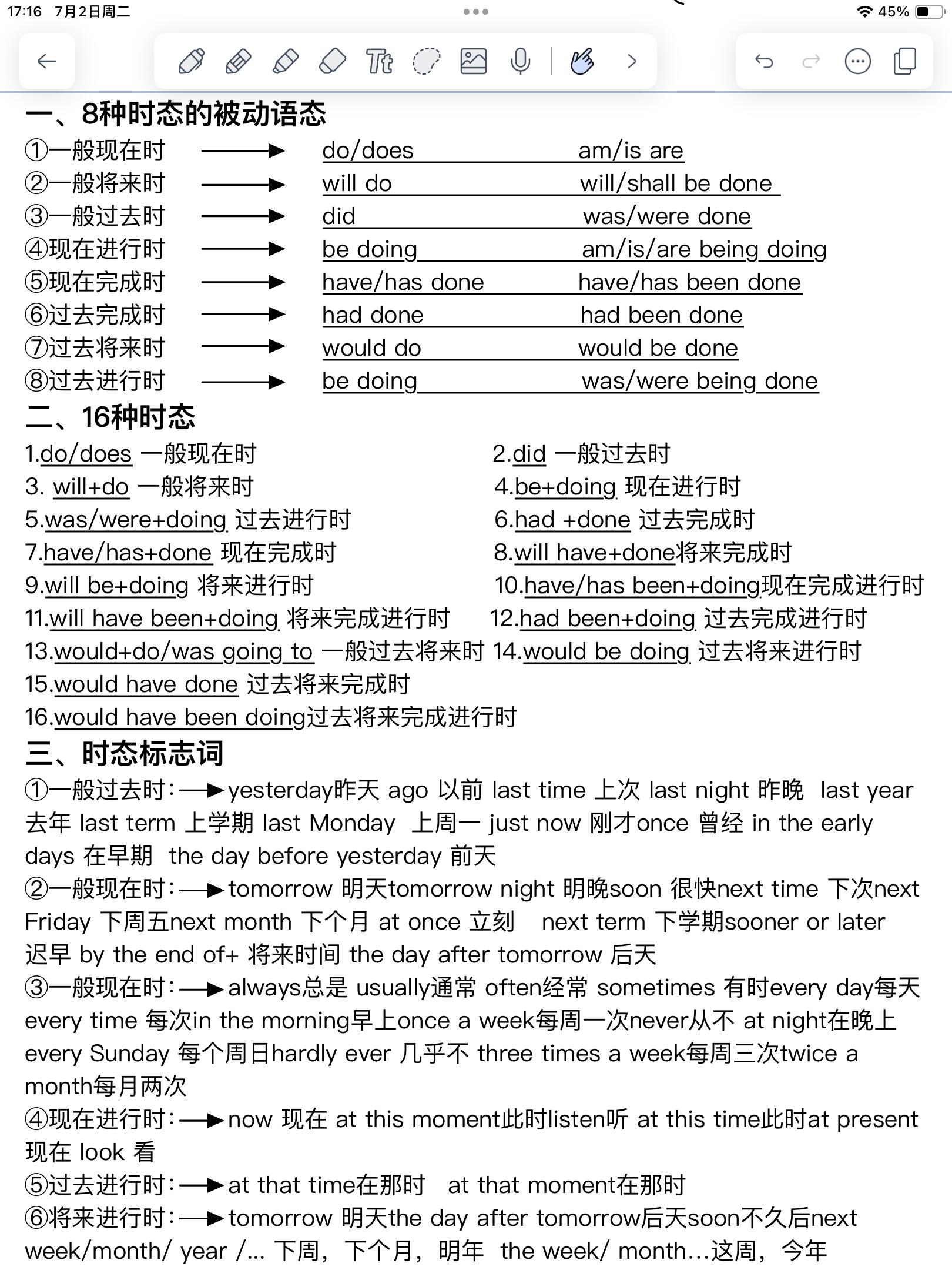 中考英语语法！16大时态+从句，全解析的简单介绍