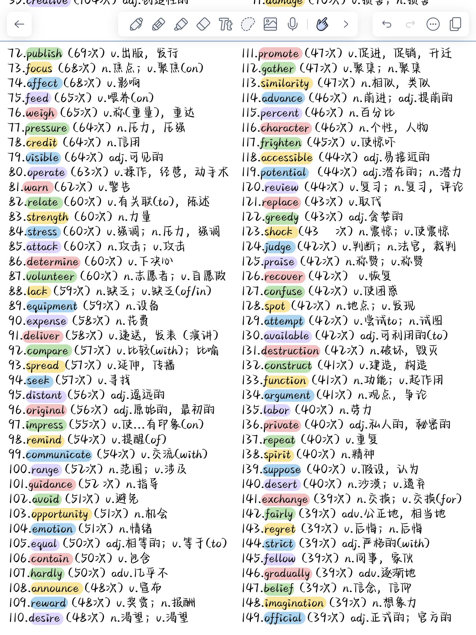 
高中英语核心600词
  第1张