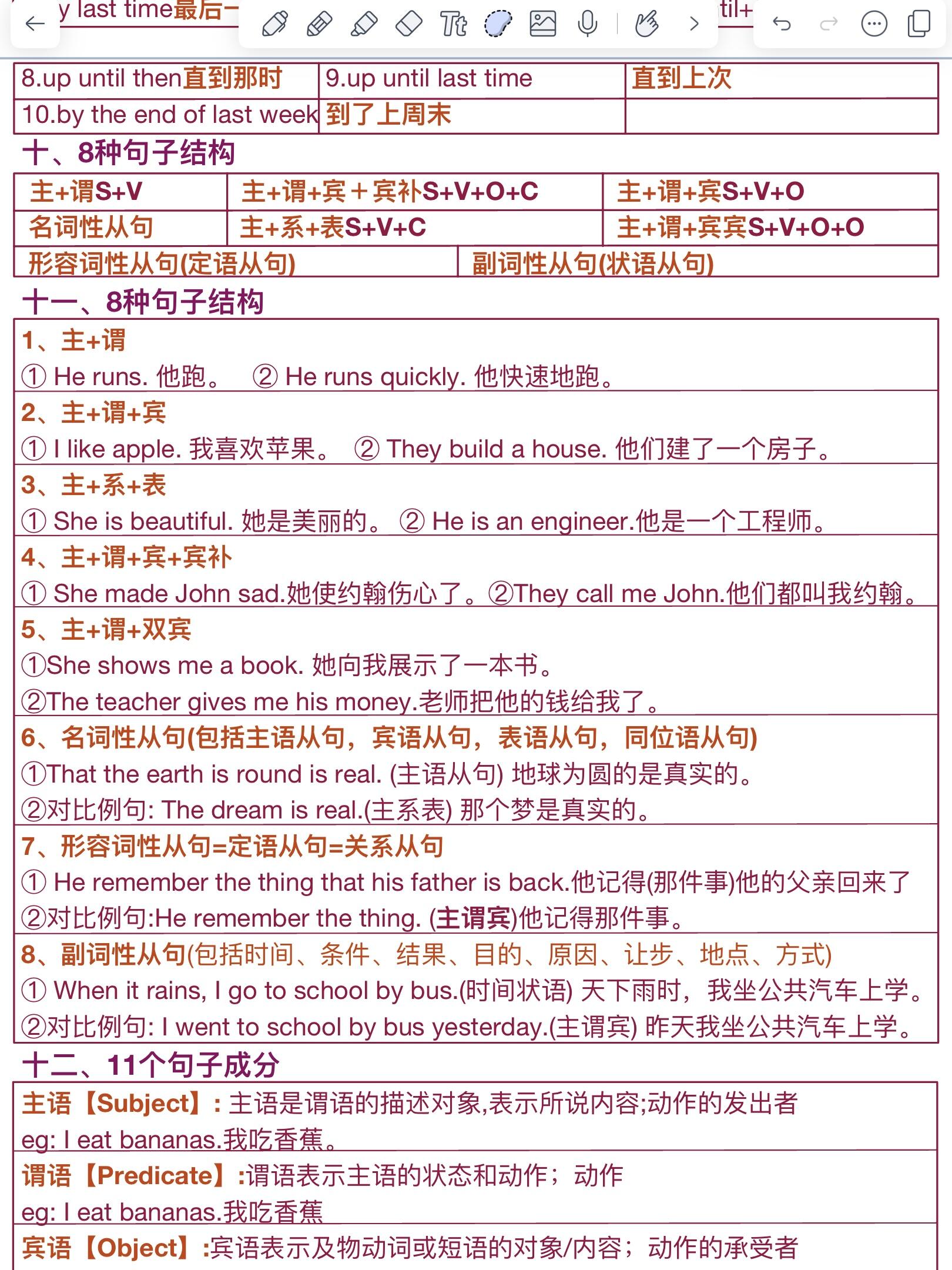 美到爆炸的英语短句！写进作文瞬间高大上的简单介绍