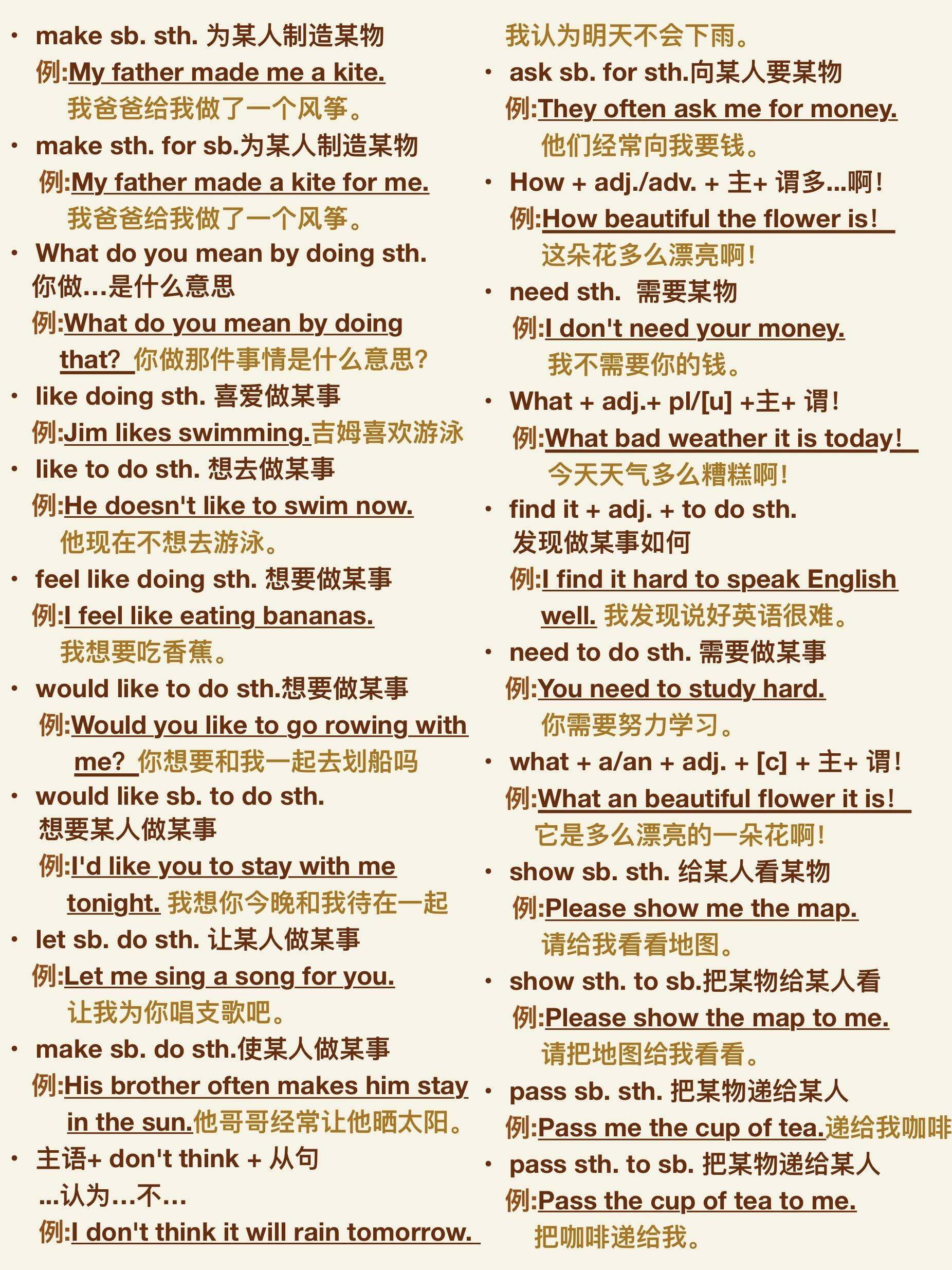 我们必须有足够耐心英语(我们必须有足够耐心英语翻译)
