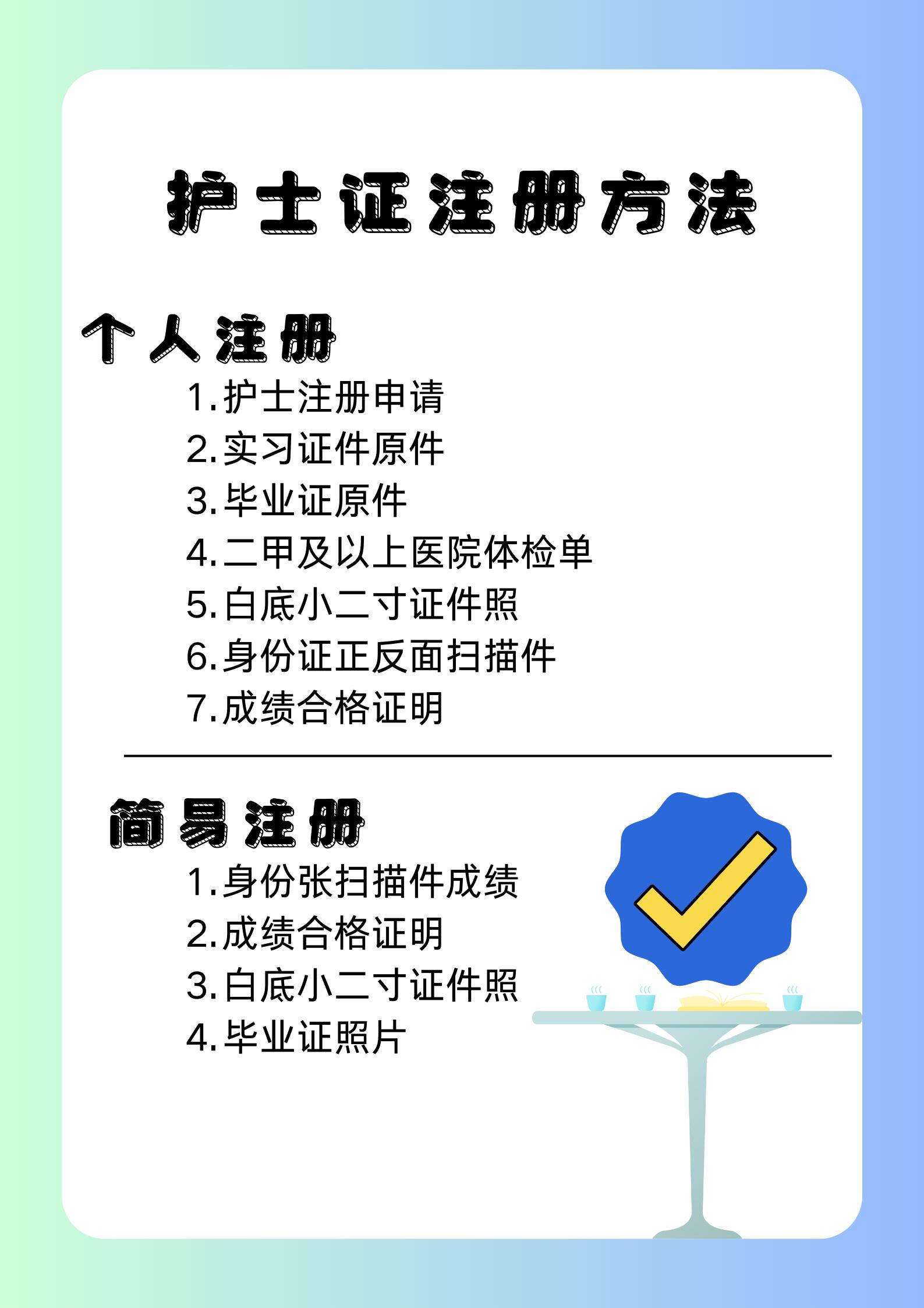 护士注册需要的资料有哪些