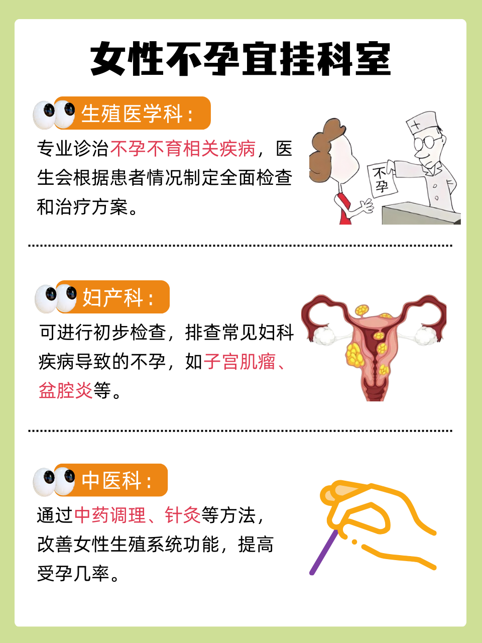 不孕不育治疗