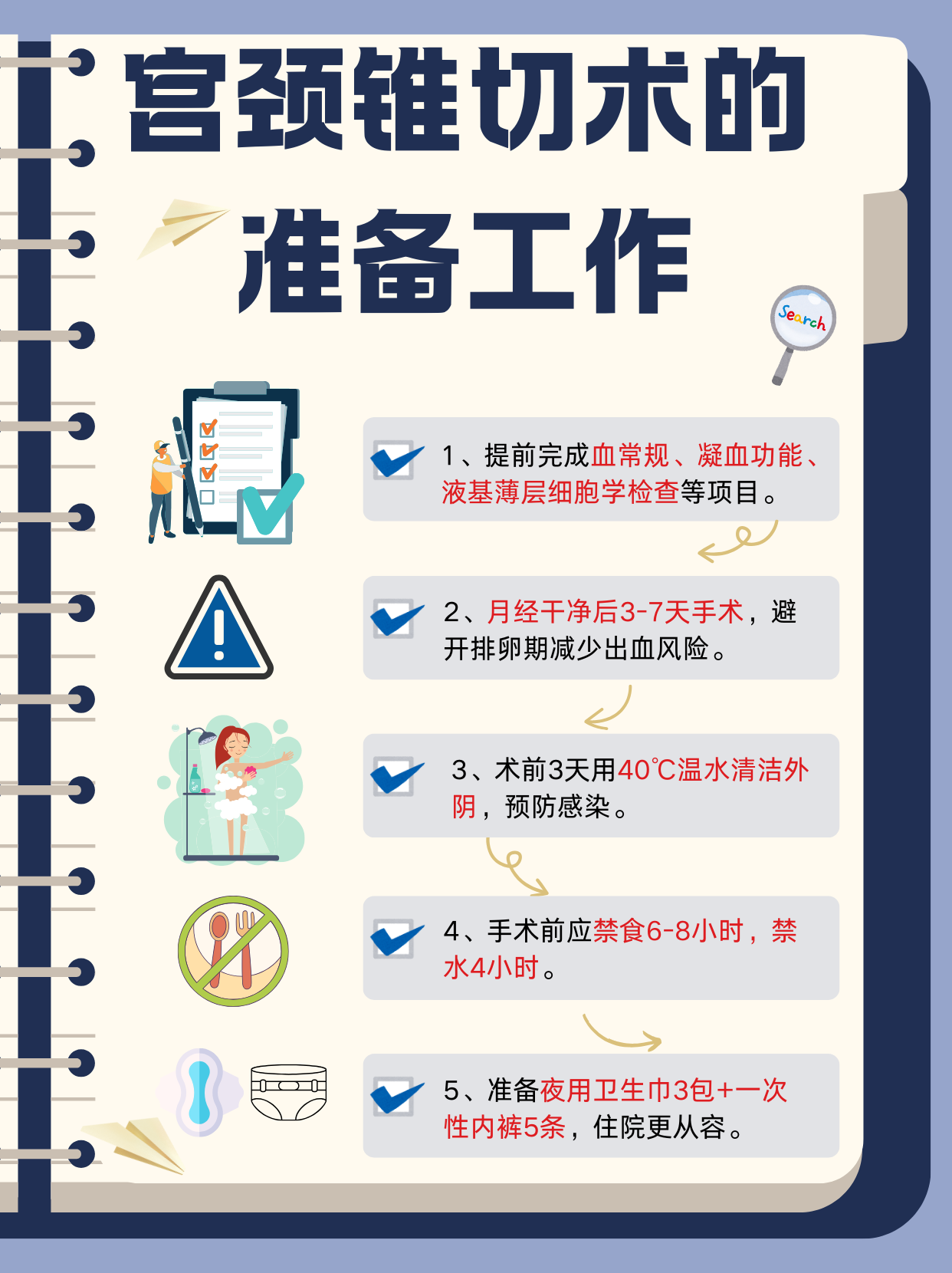 医生为什么会建议竖切
