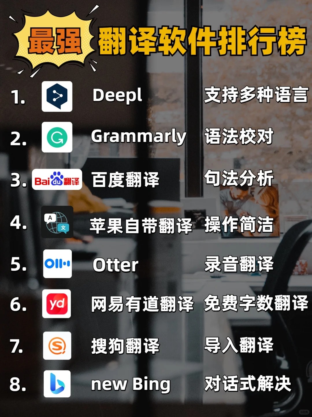 来看看我为你精心挑选的几款中英互译a英语翻译软件中英互译在线翻译