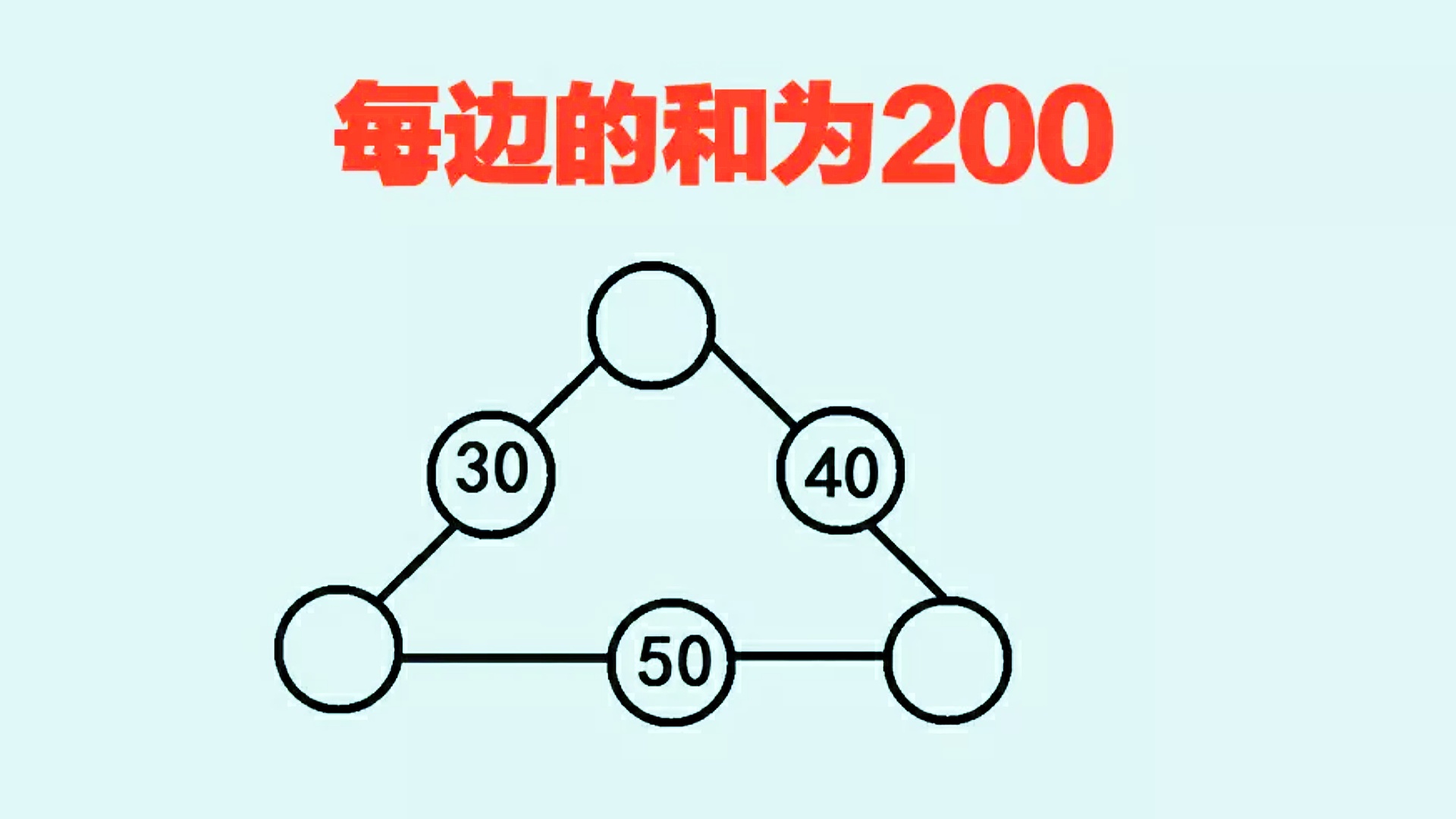 静态图片打三个数字图片