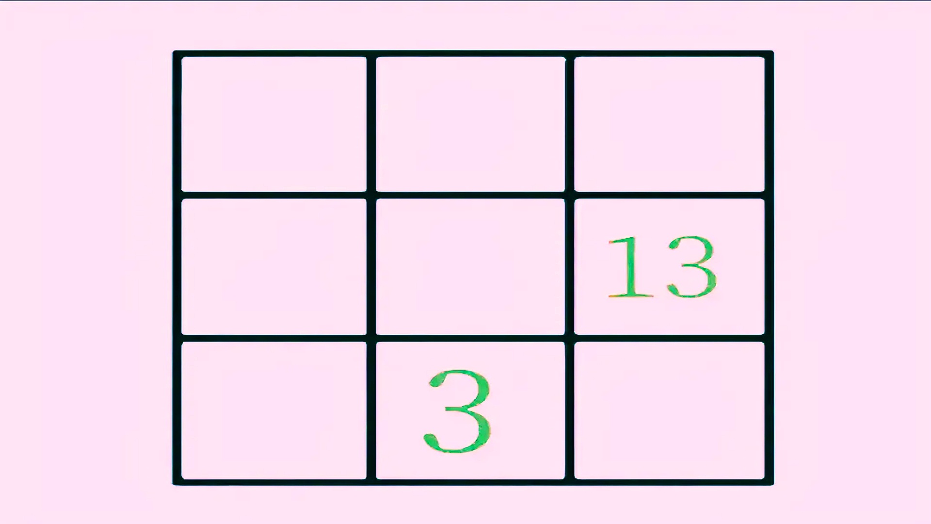 小学生九宫格题目,大神们看看应该怎么解题,才能更快更好的做出答案?