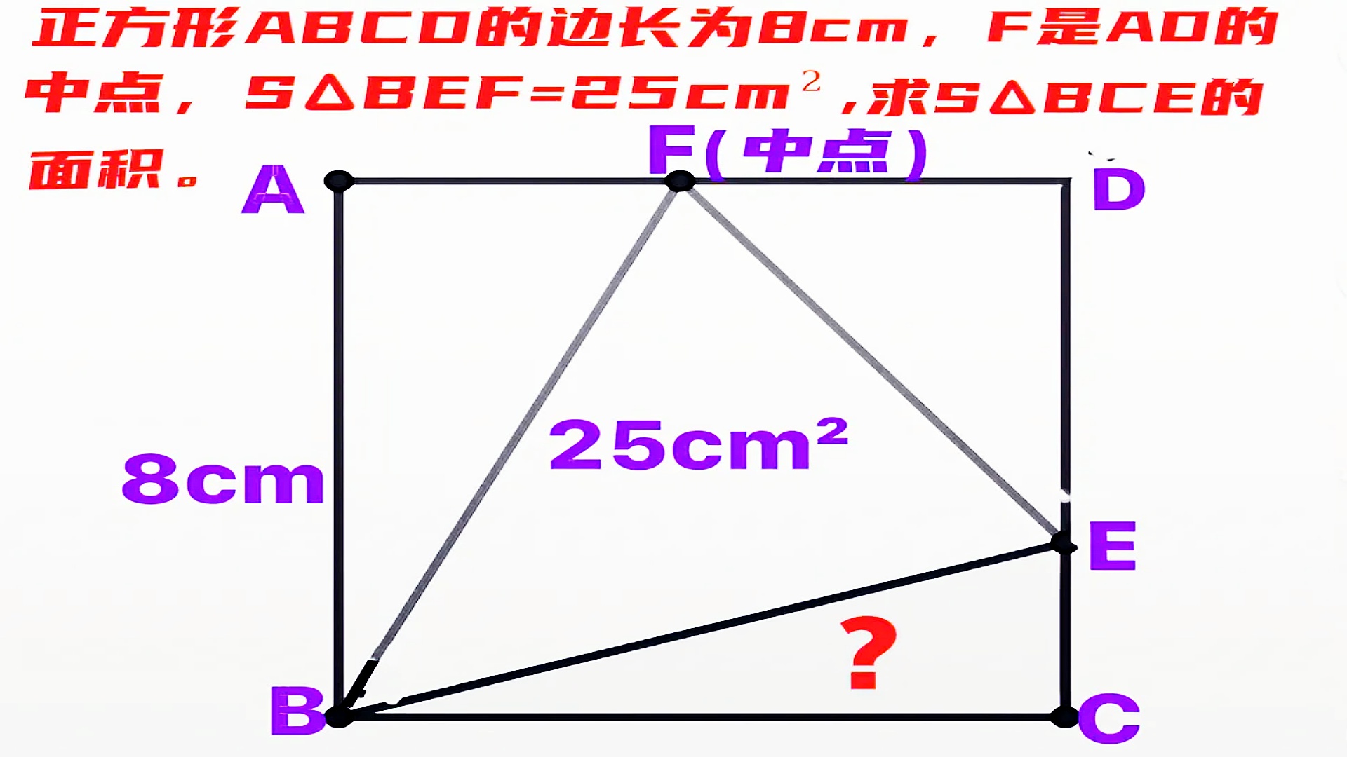 正方形变2个梯形图片图片