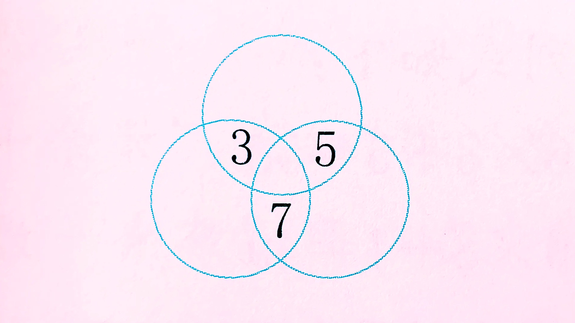 有关圆的数学游戏(有关圆的数学游戏教案)