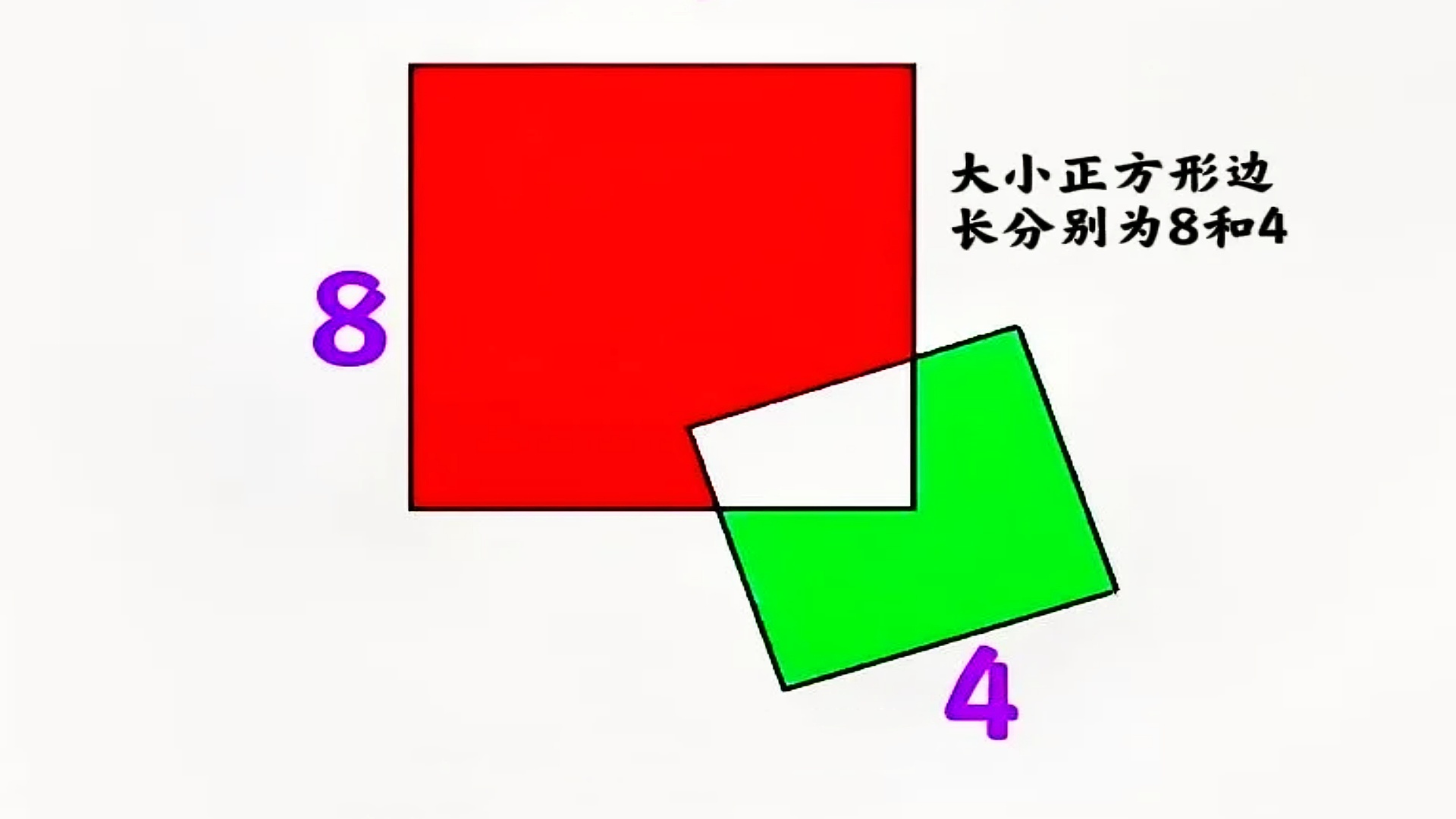 将边长分别为8和4的两个正方形叠放在一 正方形4边分成5等分长方形正