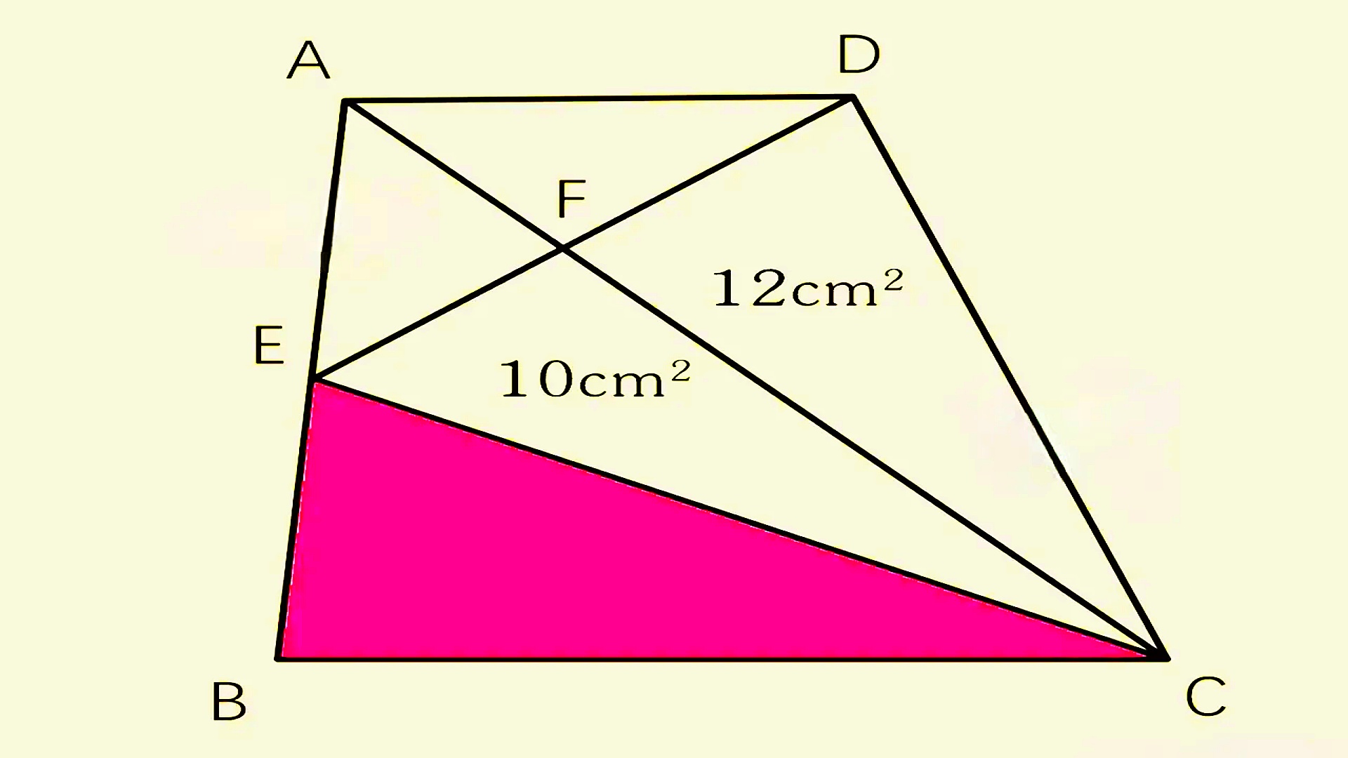题目:在梯形abcd中,ad//bc,点e是ab的中点,ac和de交于点f,已知三角形