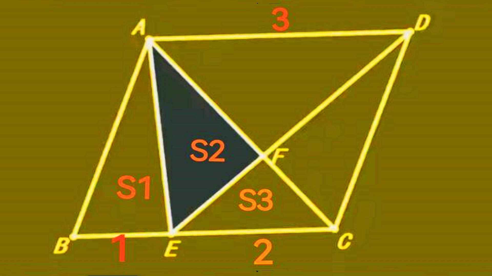 一位关心孩子的家长向我们提出了一个挑战:一道已经