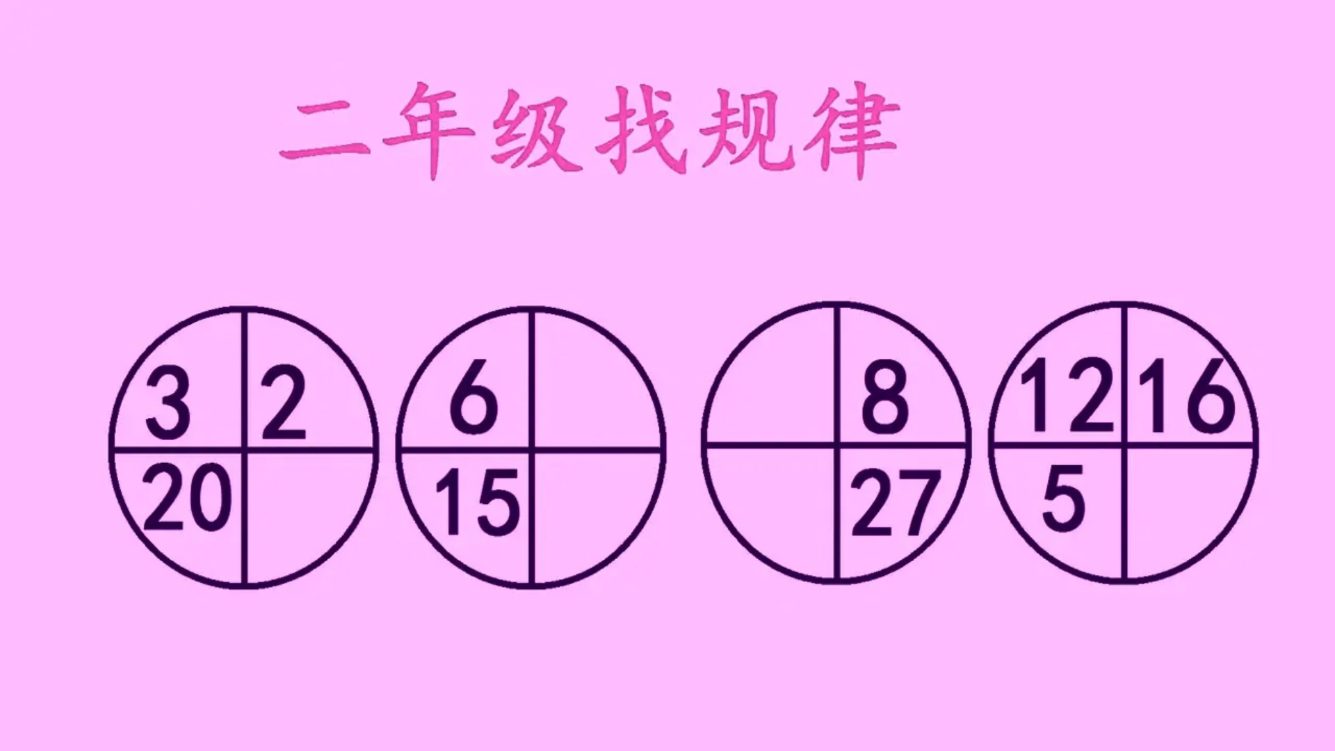 按从4年级找规律题小学圆圈数字找规律填空找规律图形作业题从四个