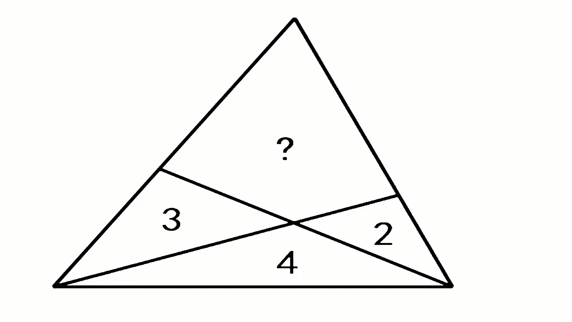 题目如图:大三角形被分
