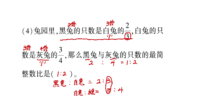 包含六年级数学同步练习册（含解析）的词条