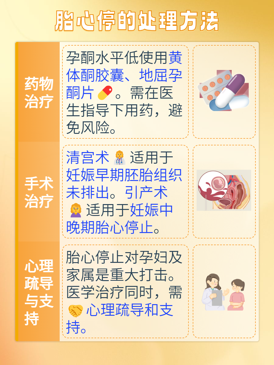 2个半月胎停什么原因造成的_2个半月胎停有什么症状或征兆吗