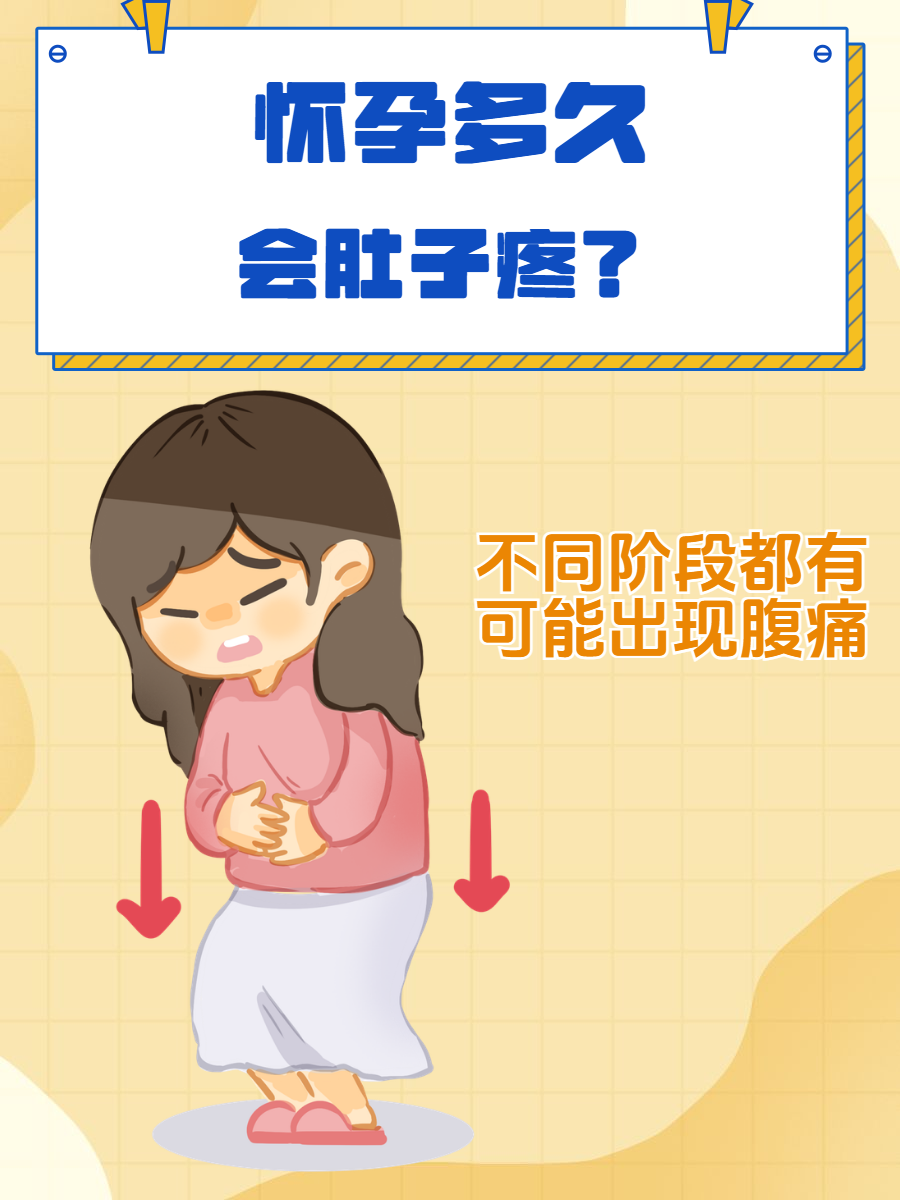 肚子疼是因为什么