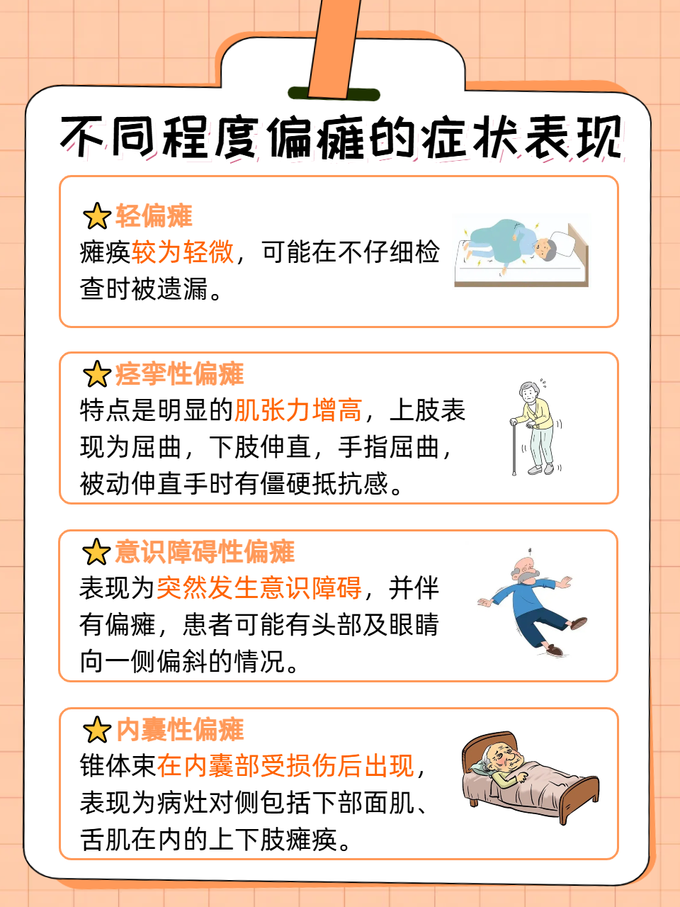 等疾病引起,表现为一侧肢体的瘫痪,可能伴有语言,思维及记忆等障碍