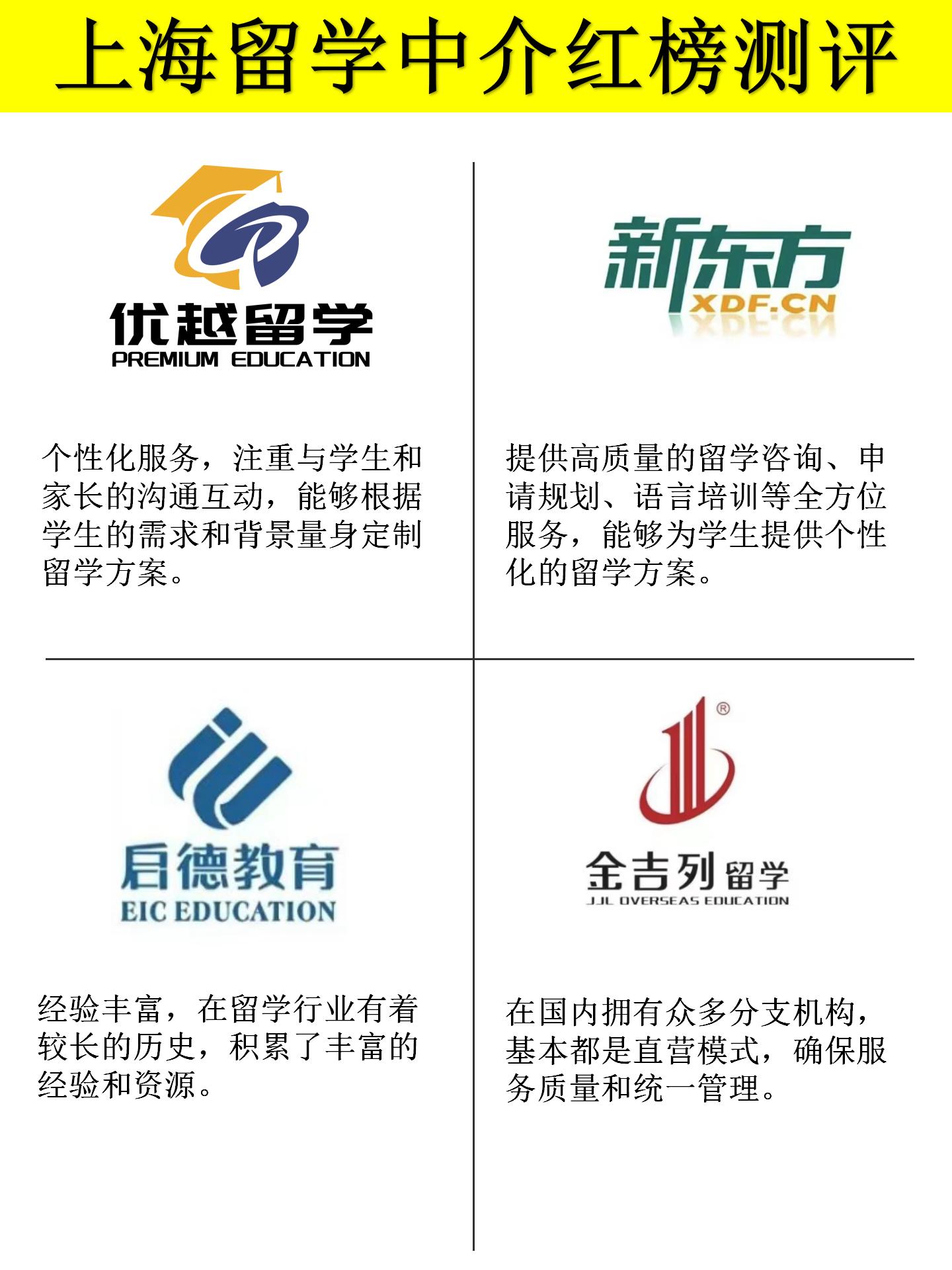 上海有哪些留学中介