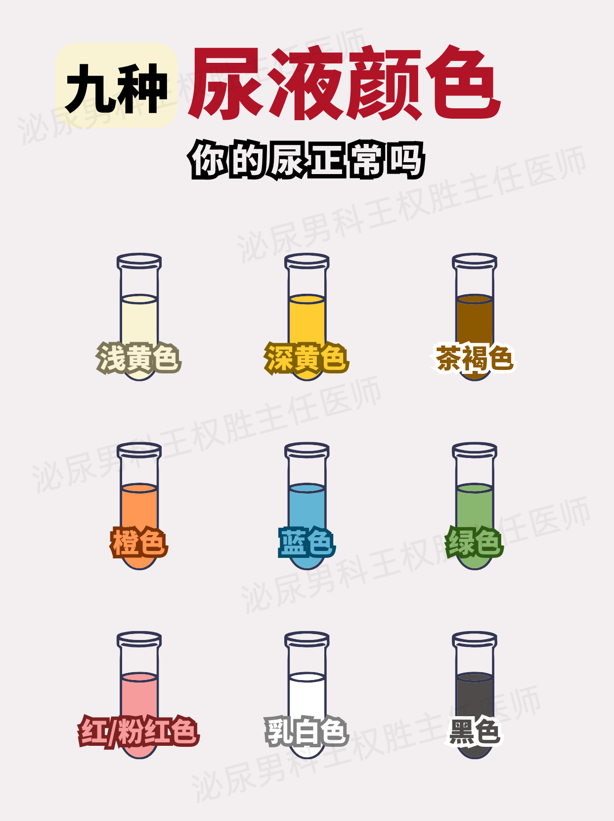 观察尿液颜色是自我健康监测的重要环节,尤其是出现异常色调时,需警惕