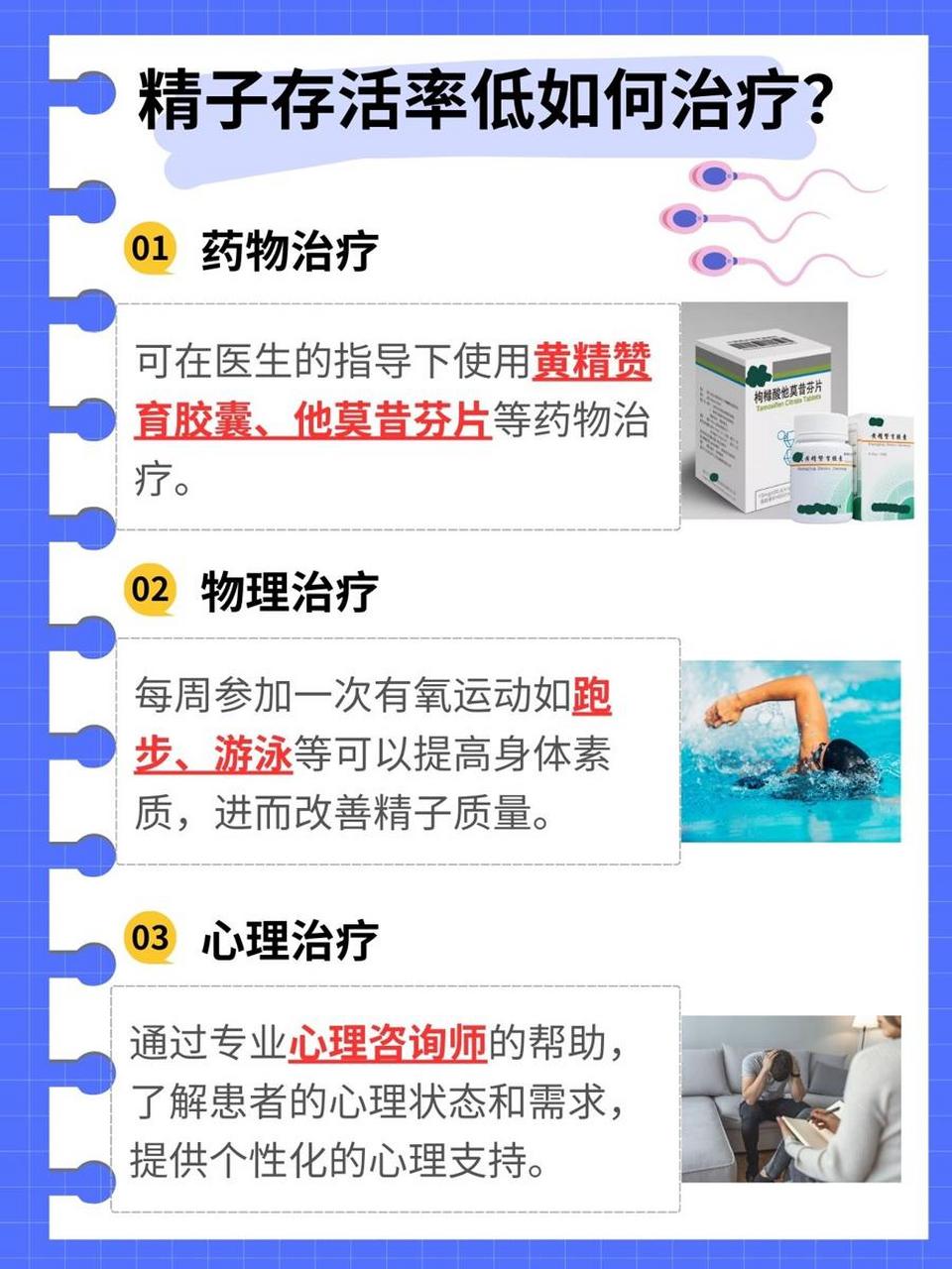 其实,精子存活率50%,如果精子活力比较