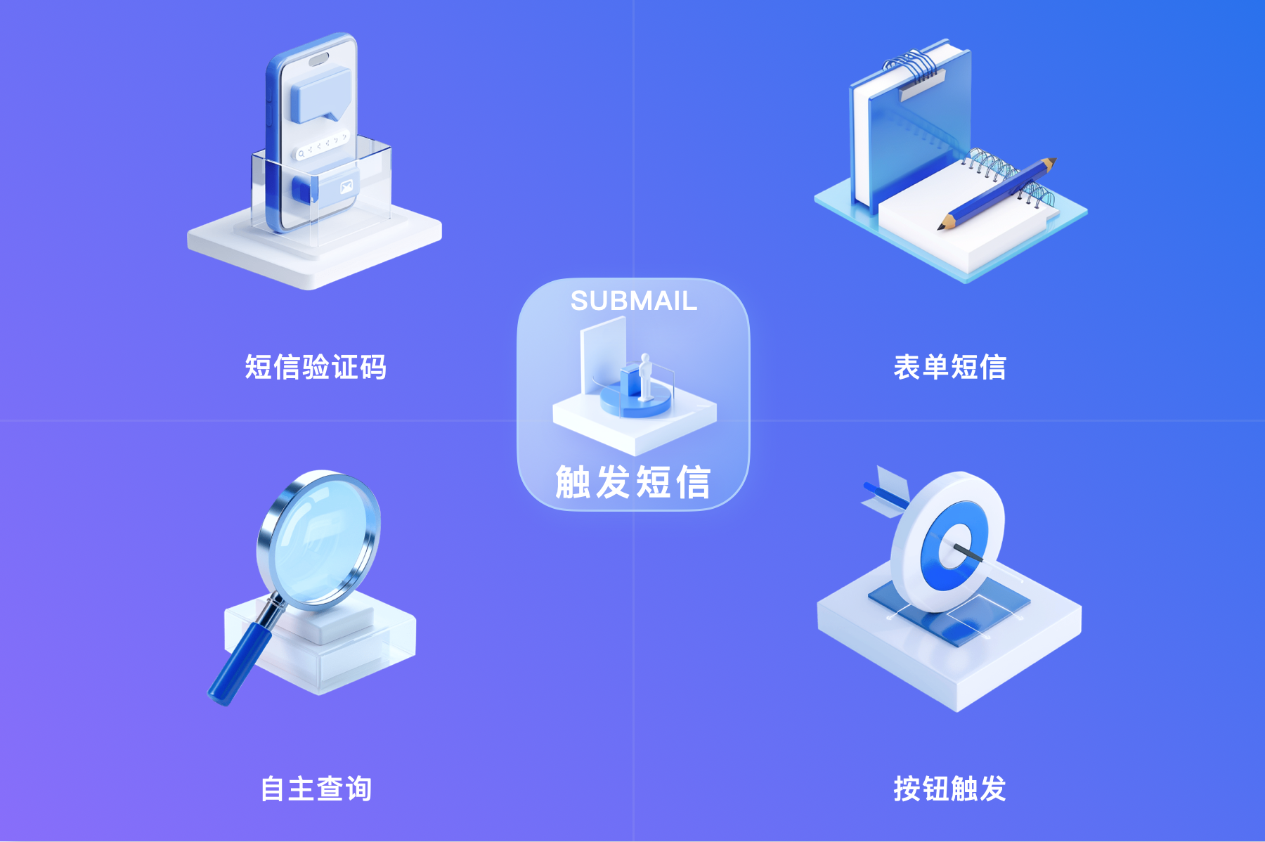 短信查询业务需要发送什么短信验证码 短信查询业务需要发送什么短信验证码