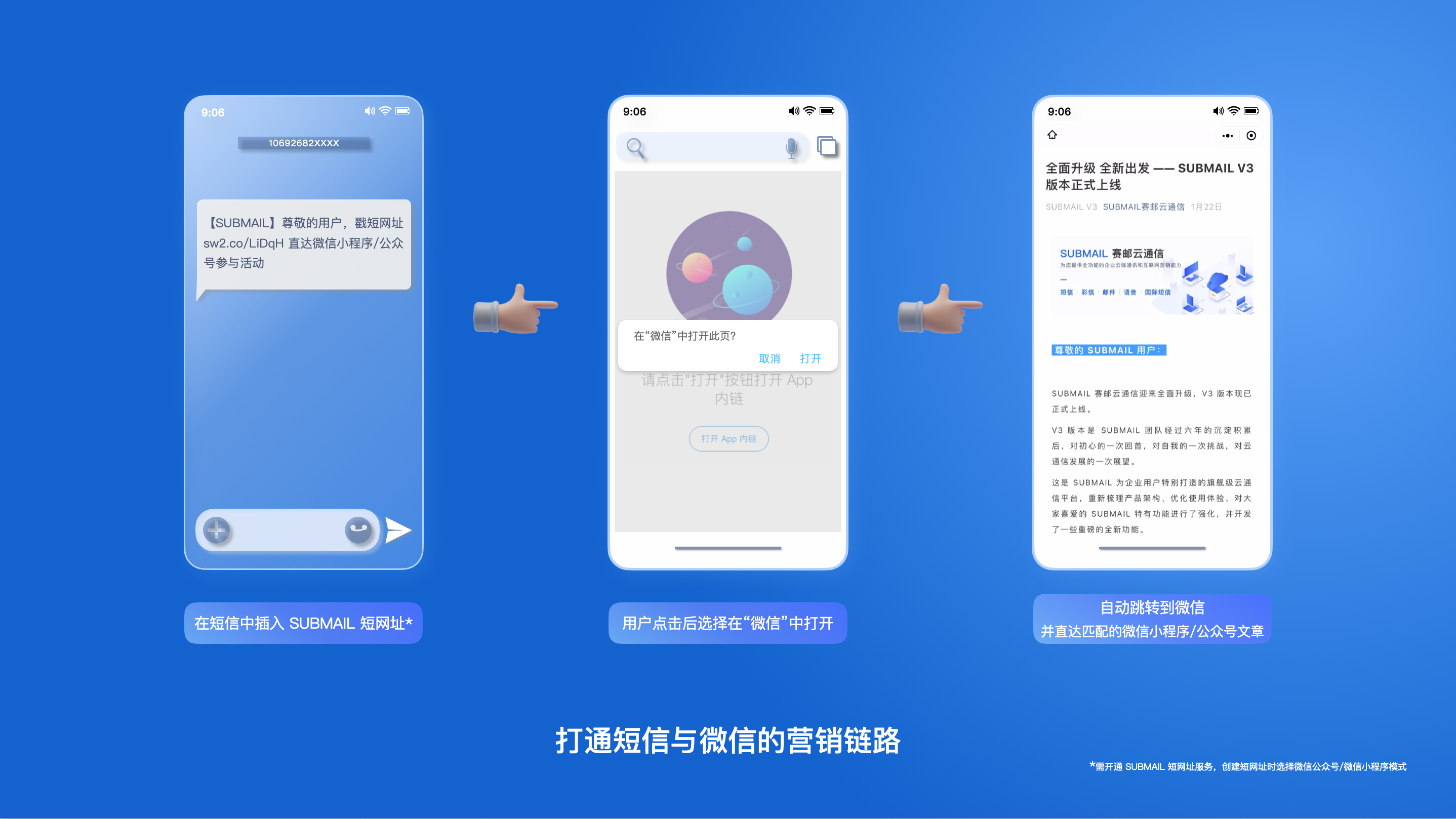 浏览器短信小程序