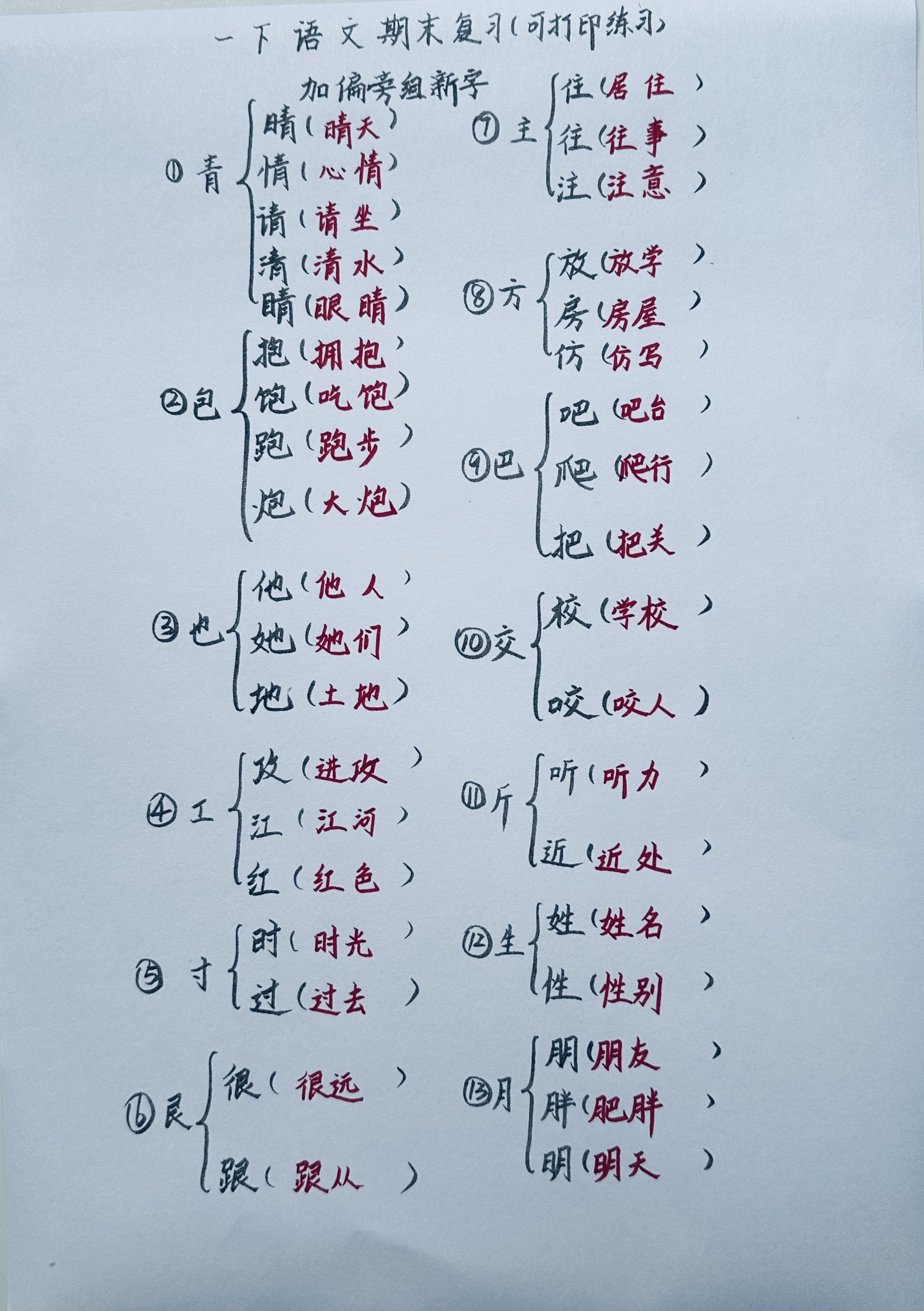 一下语文期末常考:加偏旁组新字(可打印练习) #一年级语文下册# #一