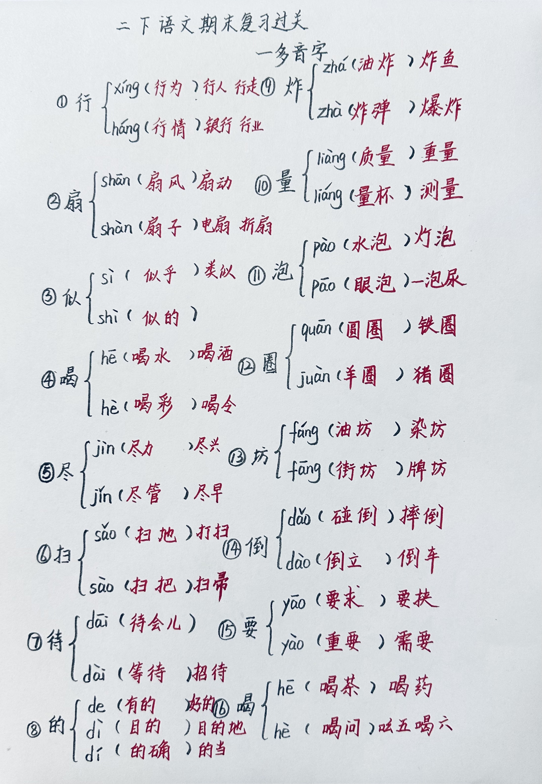二下语文期末复习过关:多音字组词(附答案) #二年级语文期末# #二年级