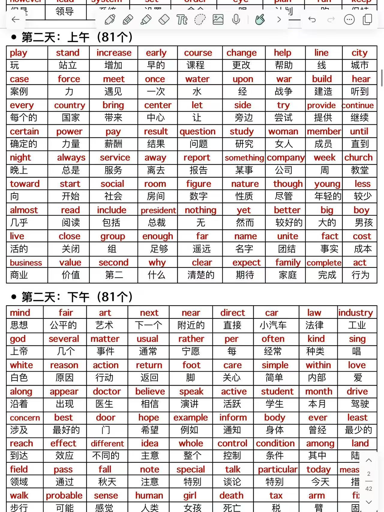 初中2000词汇集｜分类记忆方案的简单介绍