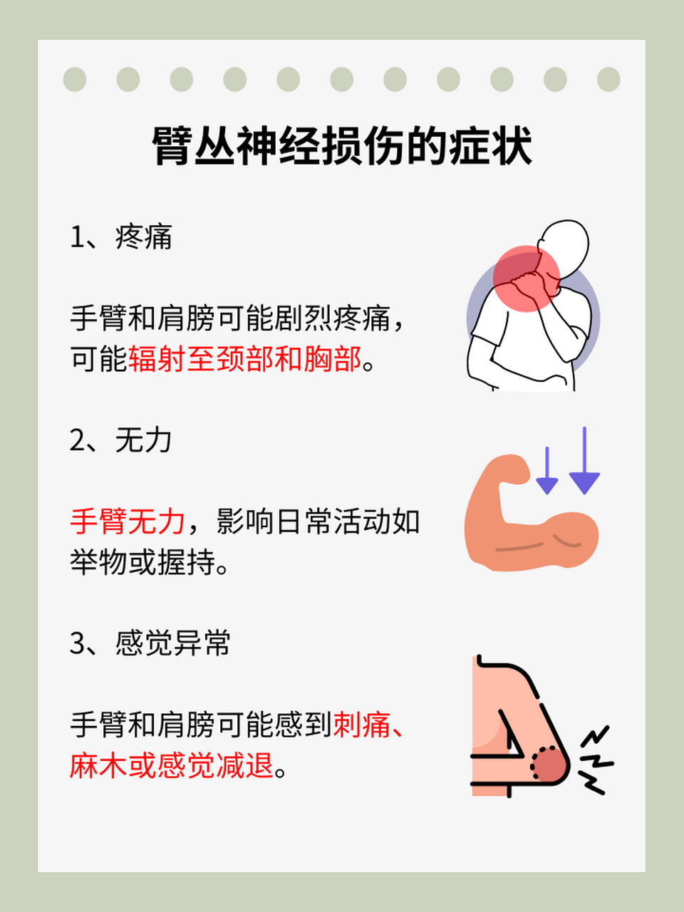 67臂丛神经损伤,一种影响肩部和手臂的神经损伤,可能导致感觉和