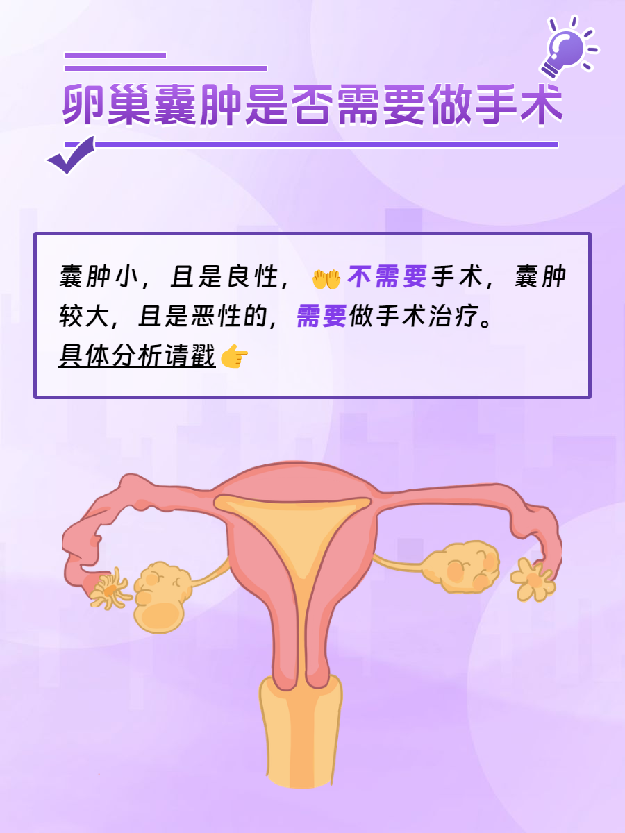 卵巢囊肿是否需要做手术,全攻略来袭  今天,咱们来聊聊"卵巢囊肿"这个