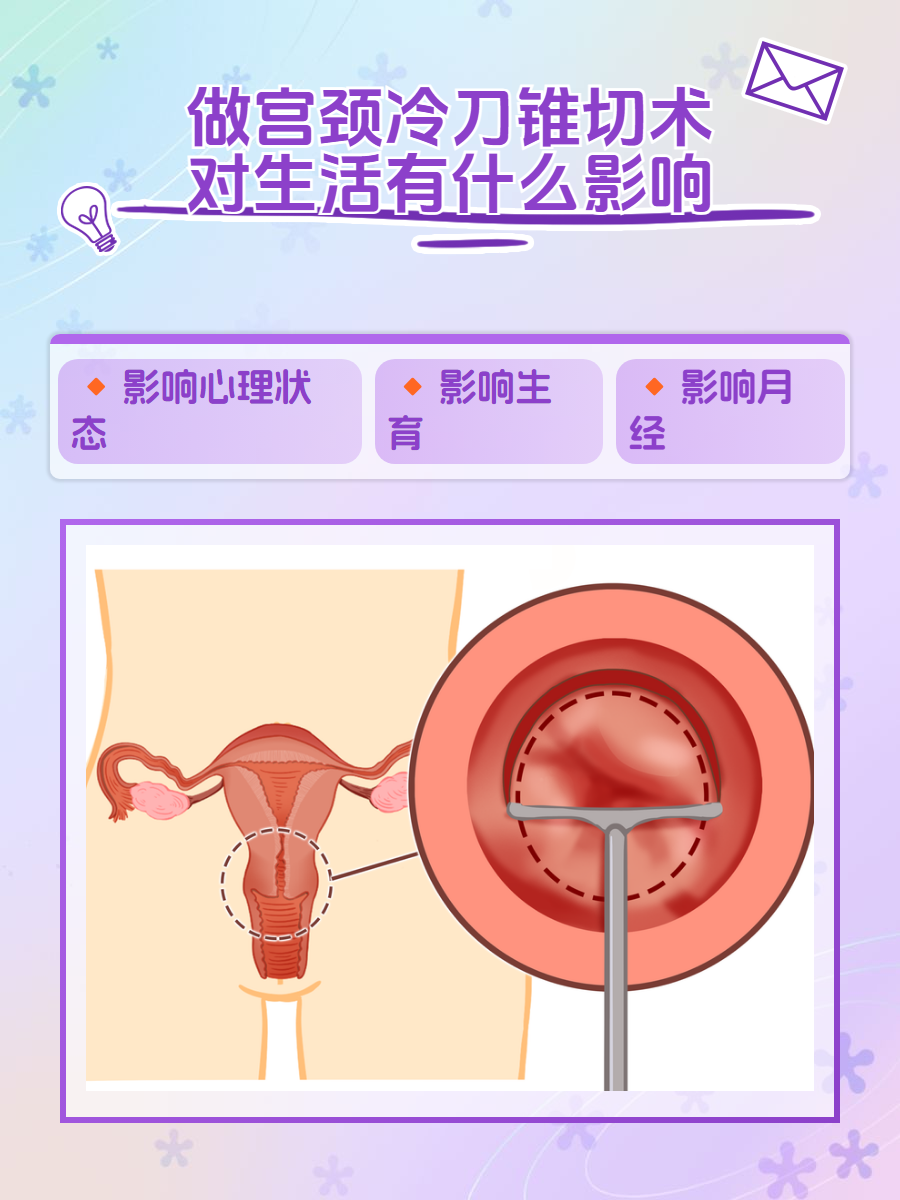 一文详解宫颈冷刀锥切术是一种常见的妇科手术,用于治疗宫颈病变