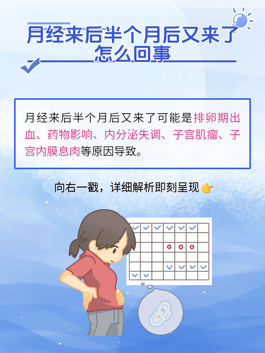 女生来月经从哪里流血图片