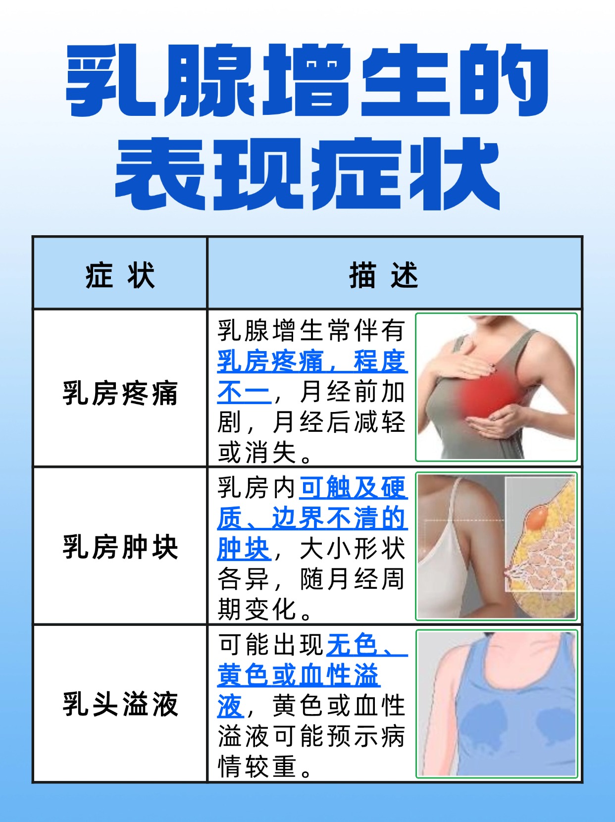 乳腺增生图片  乳腺增生