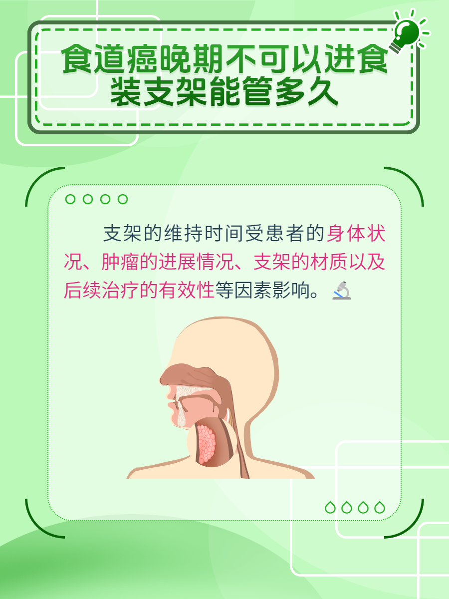 食道癌晚期不可以进食装支架能管多久?