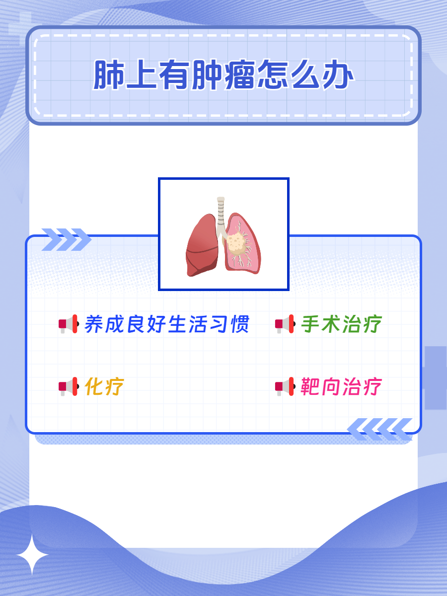 为你提供治疗方案  有些人在医院体检拿到体检结果发现非常有肿瘤时