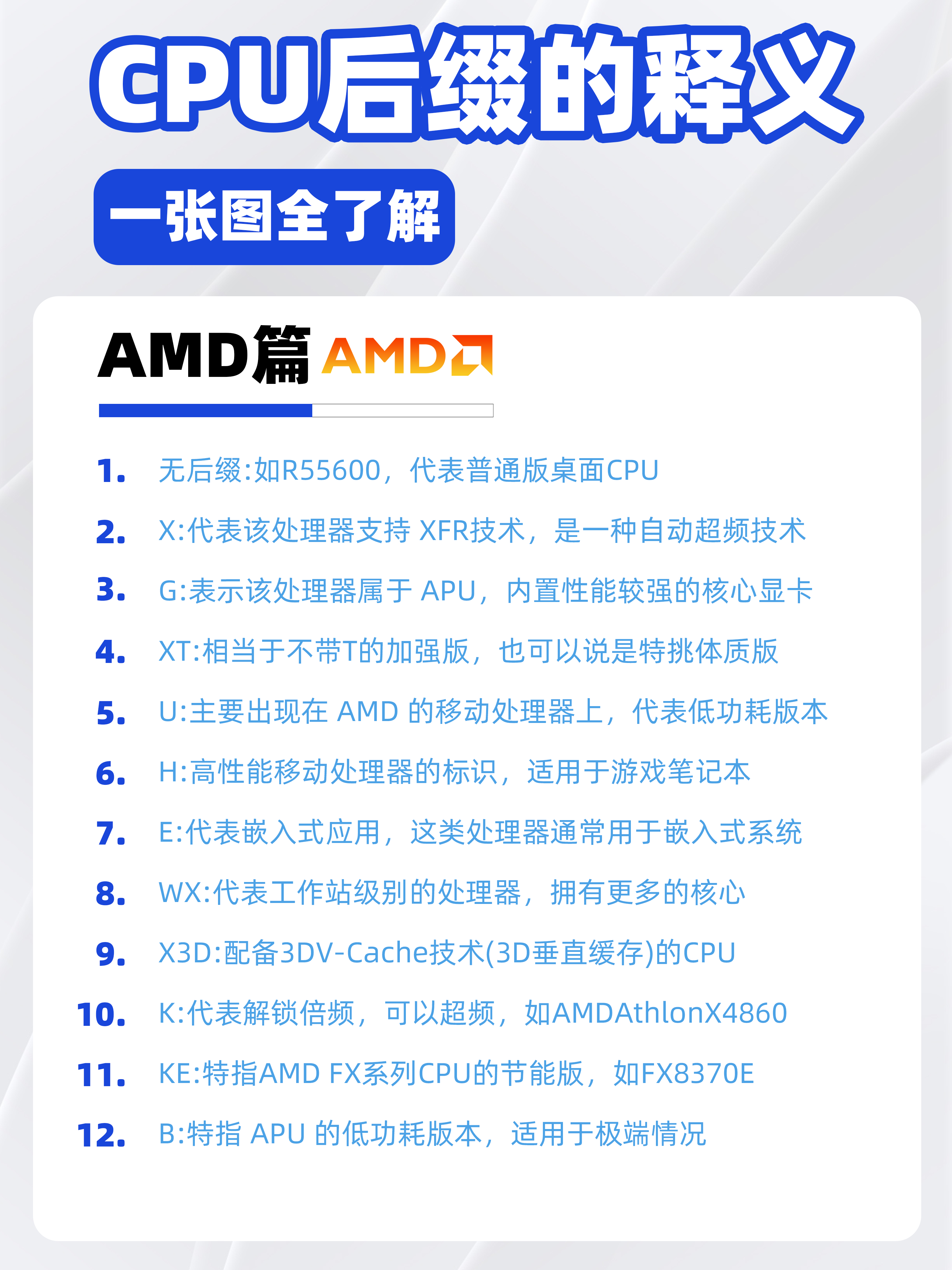电脑的中央处理器英文简写怎么写，电脑中的中央处理器英文简写是什么