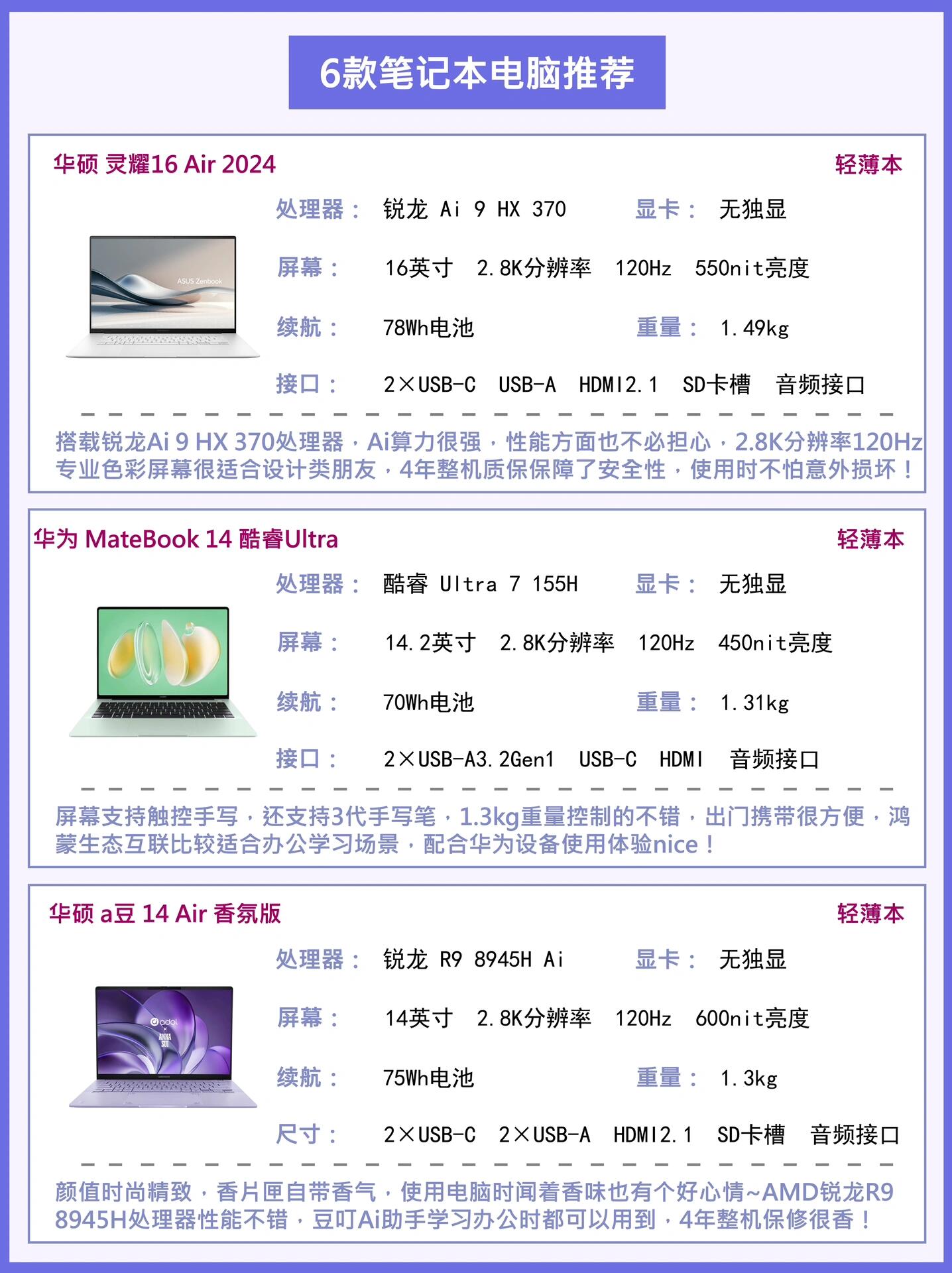 电脑排名前十名=笔记本电脑排名前十名