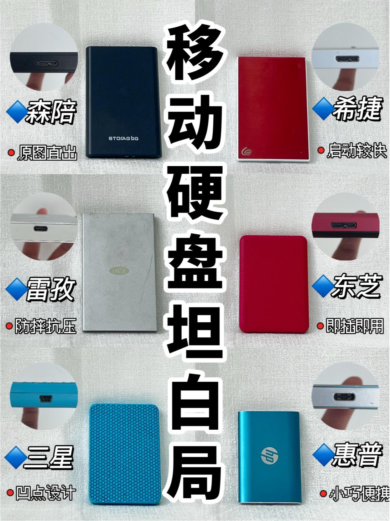 从大学就开始用原画