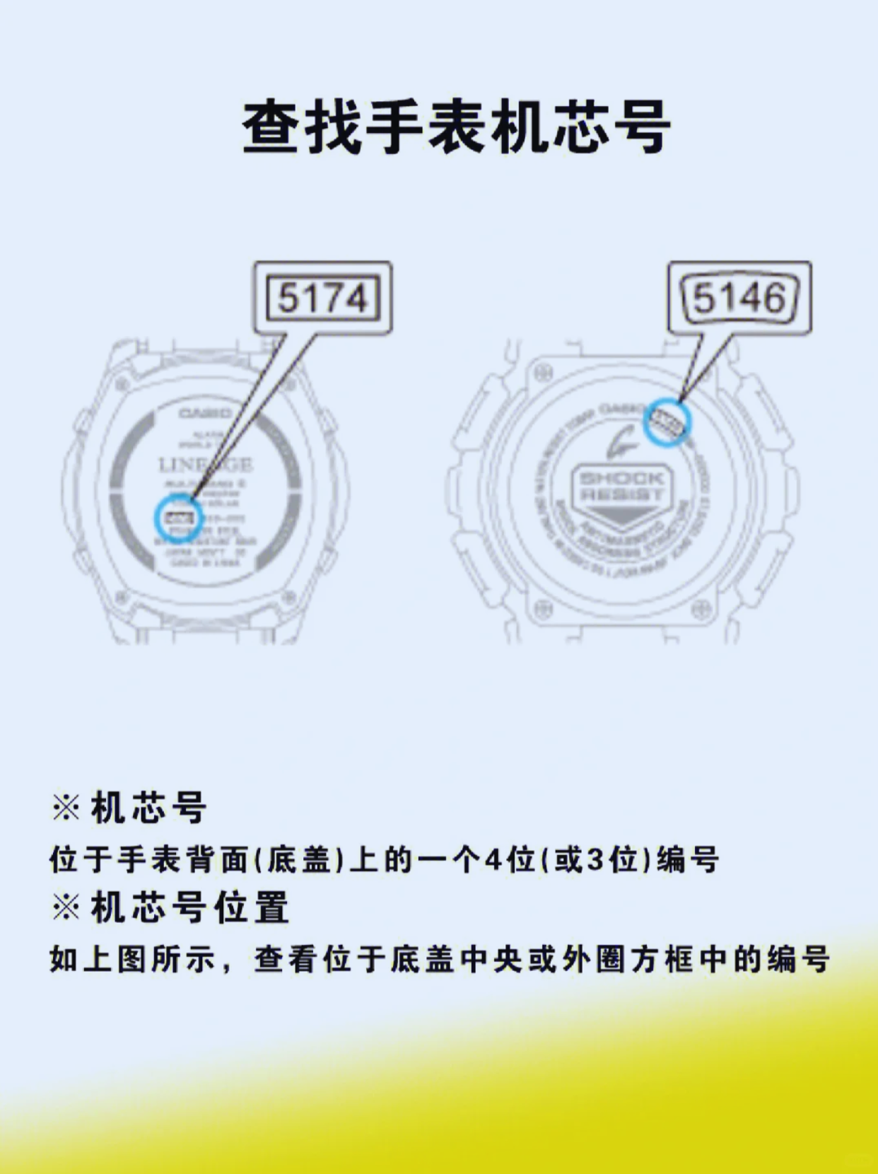 宝子们,今天来分享卡西欧手表调时间的超详细教程啦!