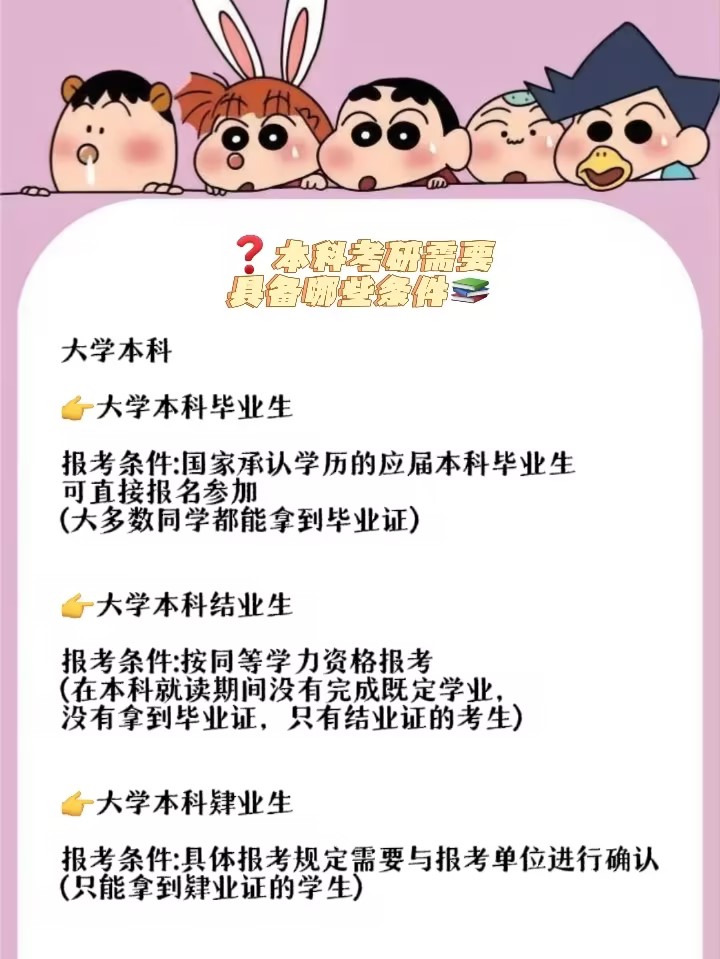 本科考研究生需要具备什么条件❓