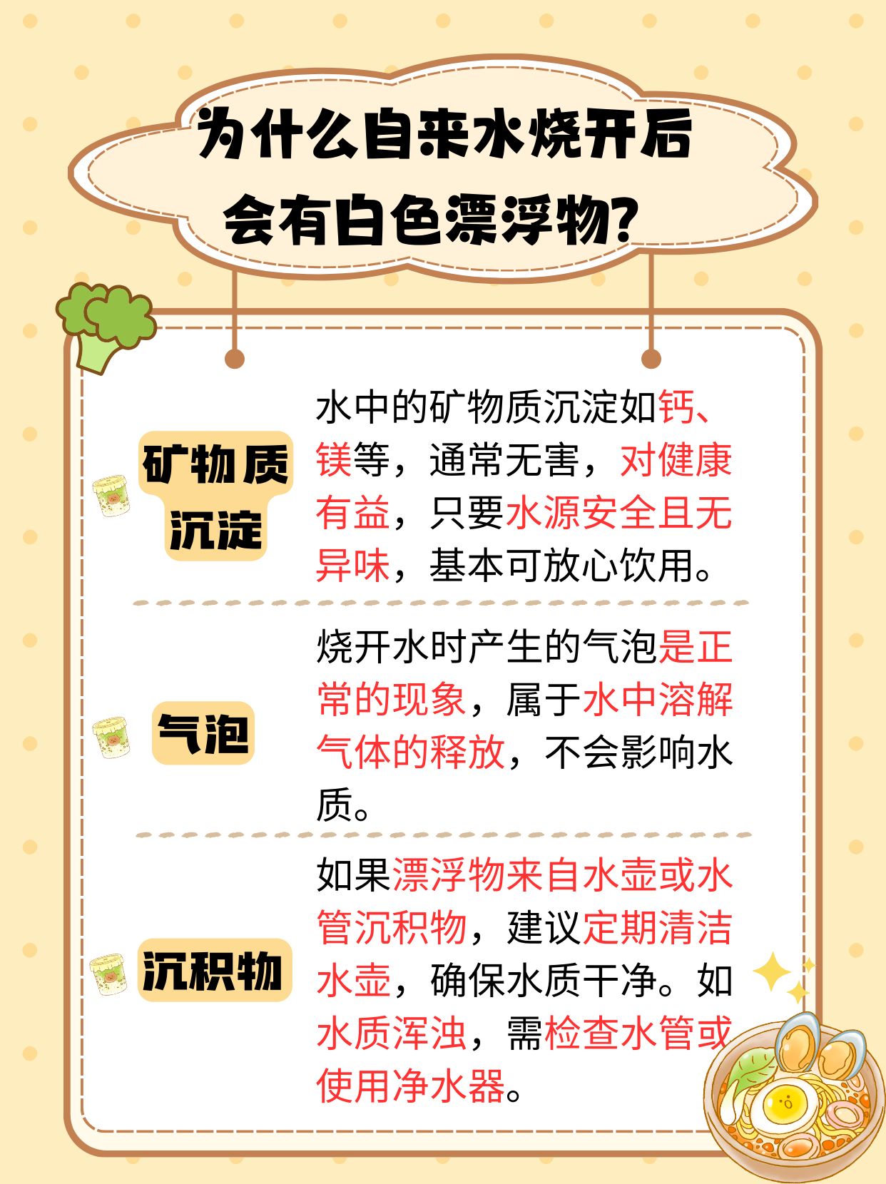 为什么水不能燃烧十万个为什么的答案为什么在线