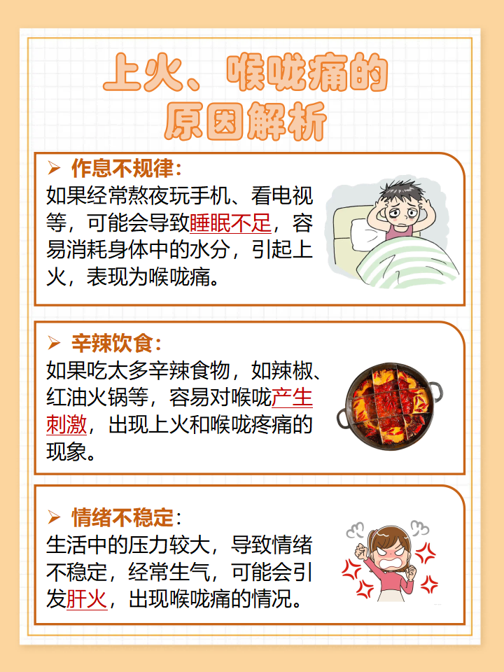为什么嗓子会疼