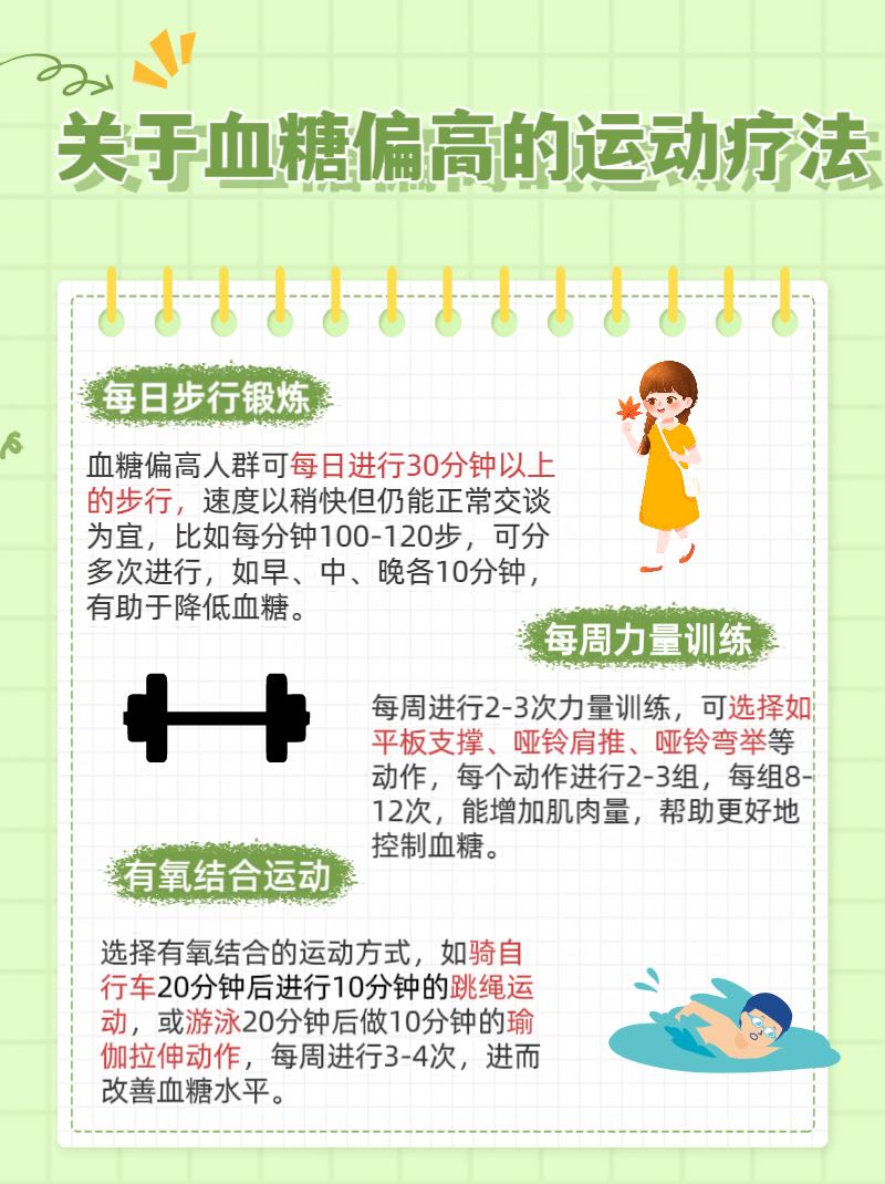 血糖高能不能食用蜂蜜(血糖高是否可吃蜂蜜) 血糖高能不能食用蜂蜜(血糖高是否可吃蜂蜜)