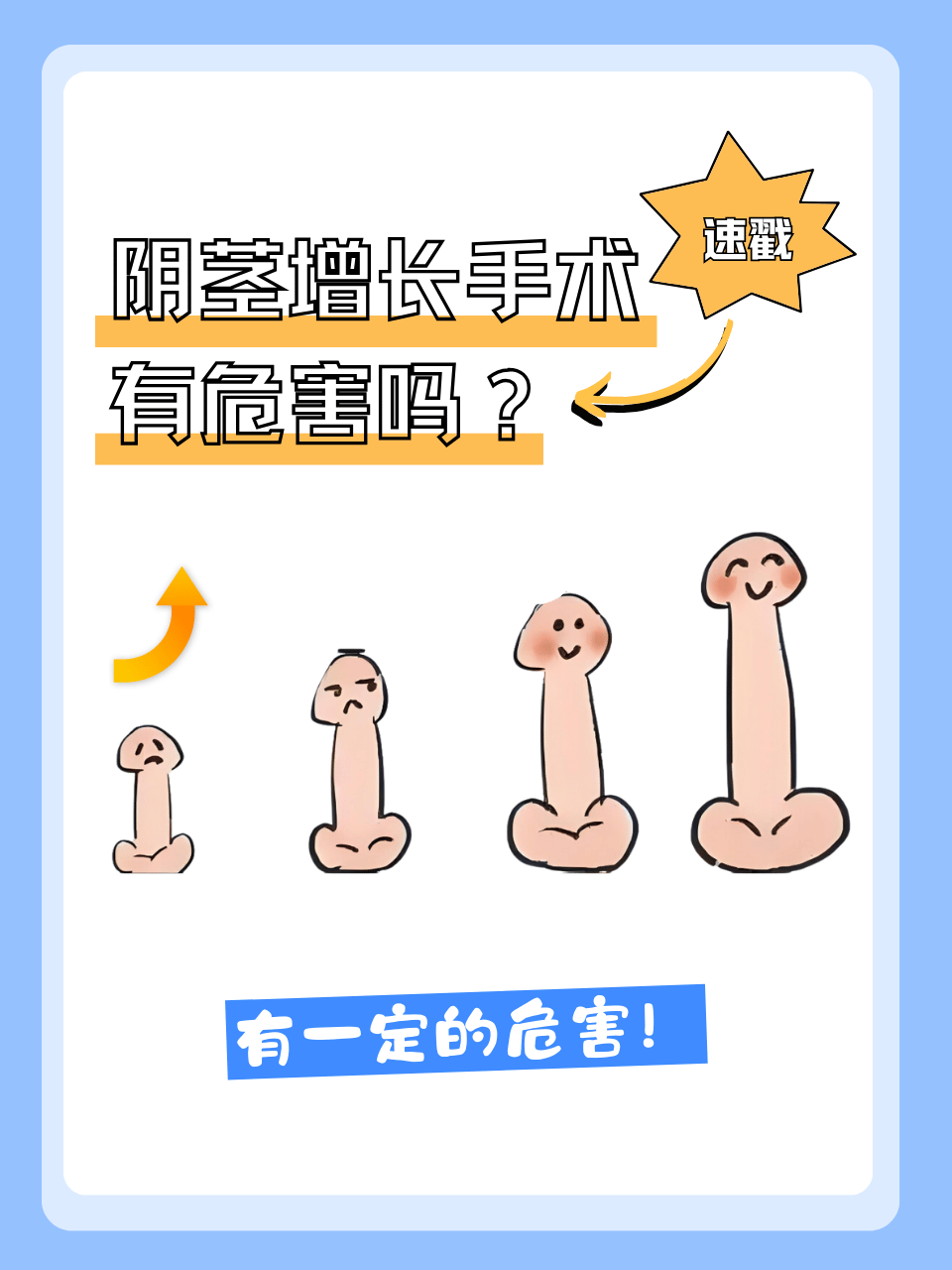 首先回答,阴茎增长手术有一定的危害,通常