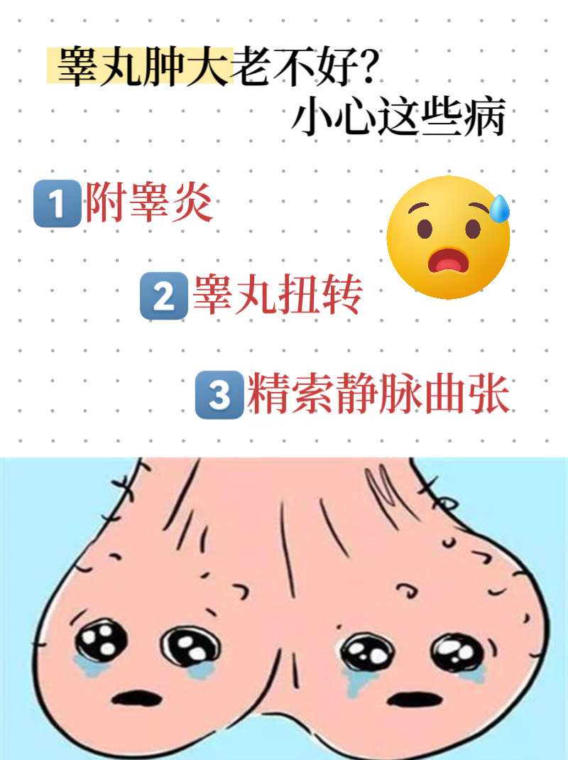 睾丸肿大老不好?小心这些病