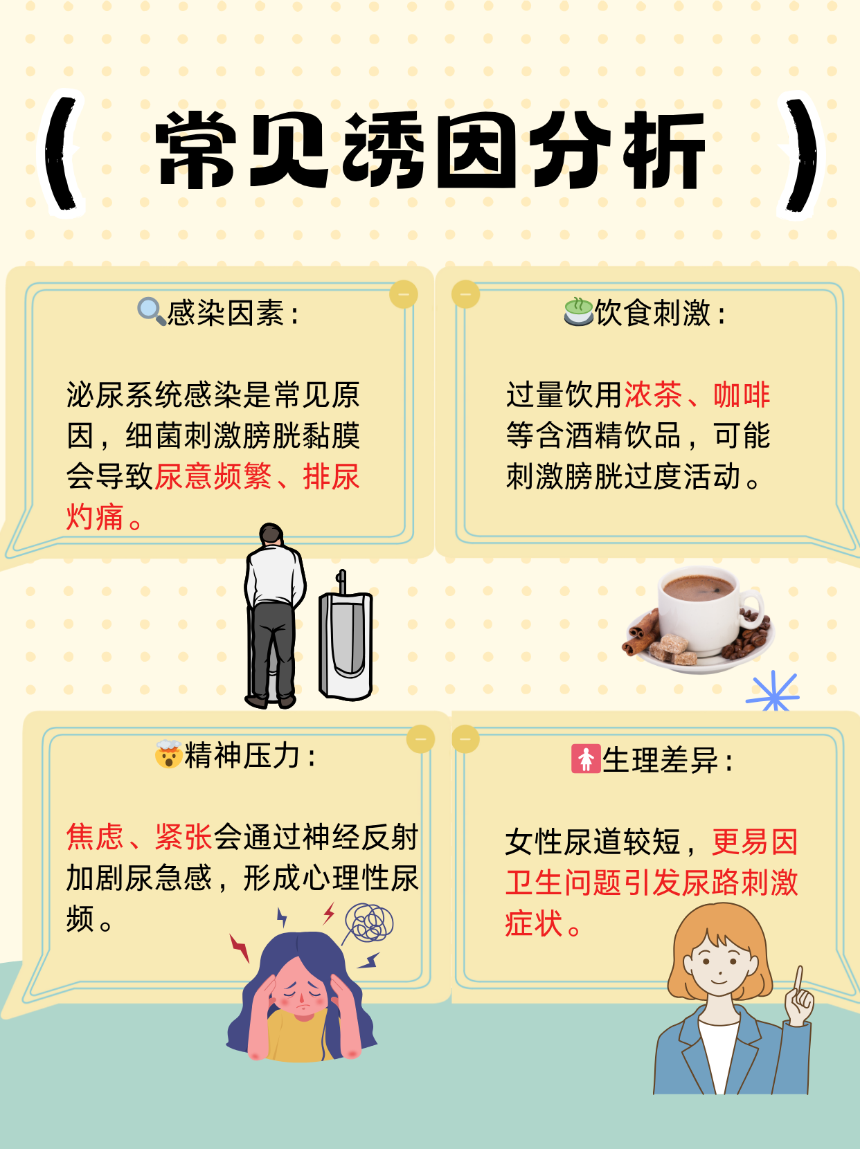 尿频是因为什么原因引起的