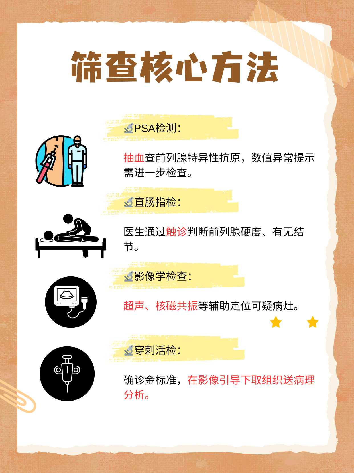 积水潭医院检查陪护加挂号检验结果异常及时告知，早做处理的简单介绍