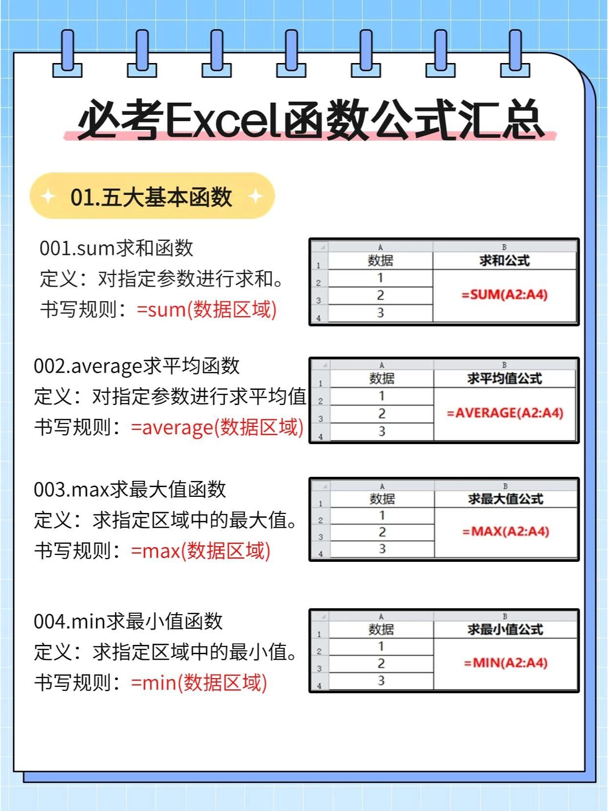 excel非数值型字段+函数