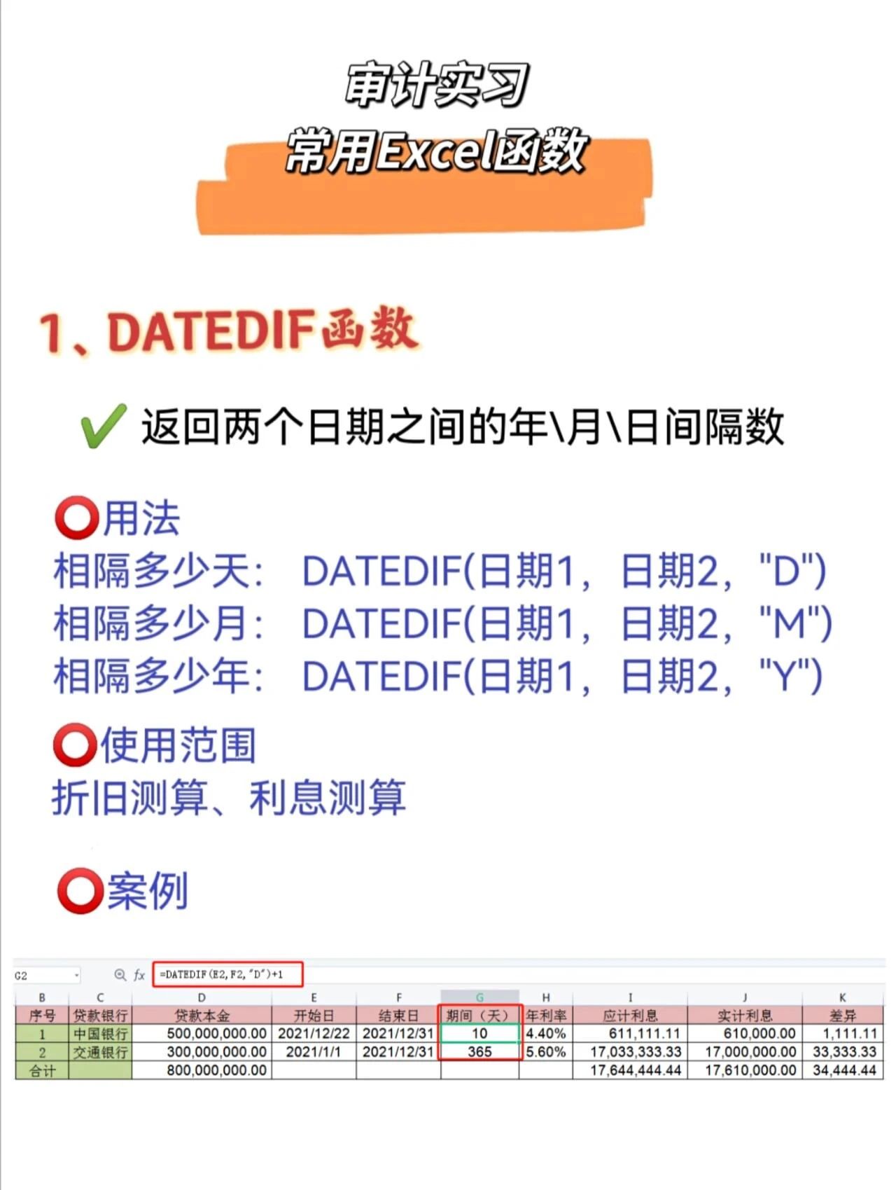 今天我们就来聊聊审计必学的3个excel函数让你的工作更加得心应手